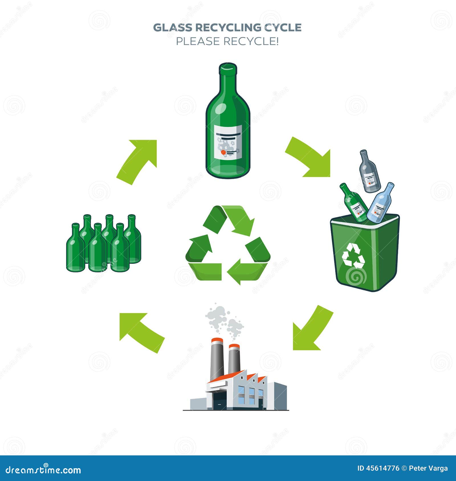 Glass Recycling Cycle Illustration Stock Vector - Illustration of glass