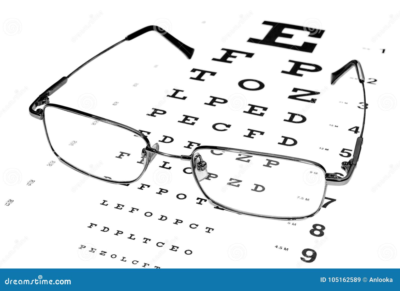 Close Up Eye Chart