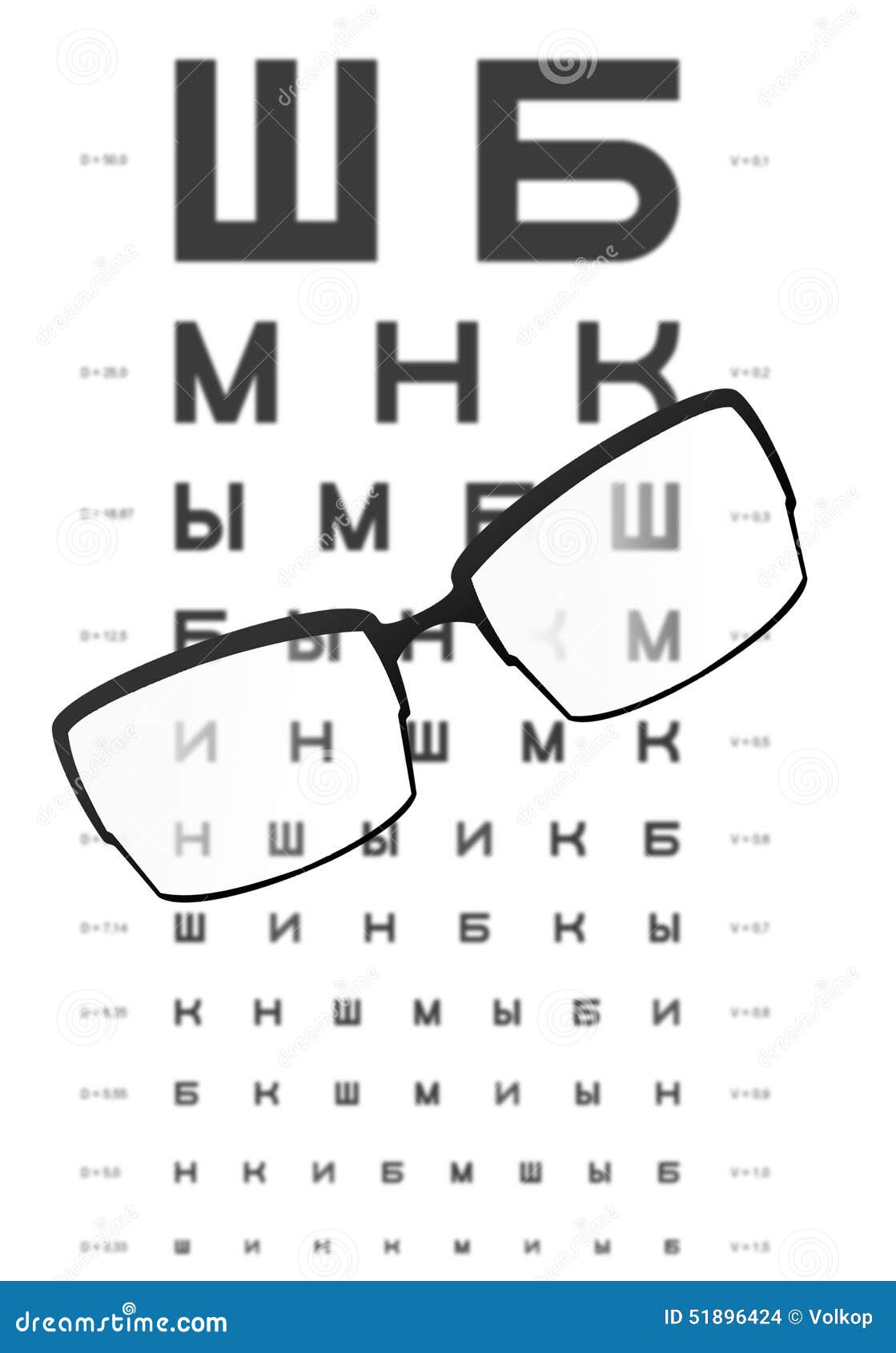 Nearsighted Vision Chart