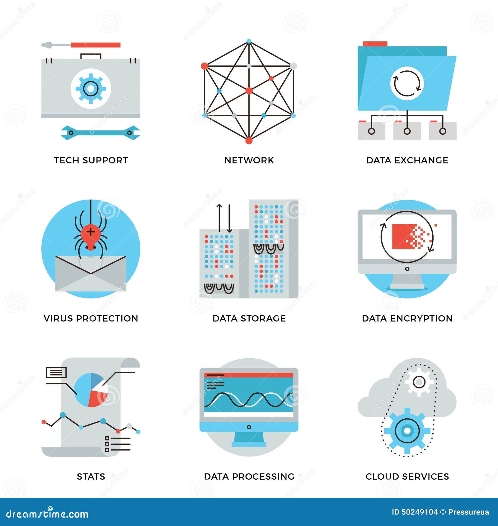 Ipo data site tech service