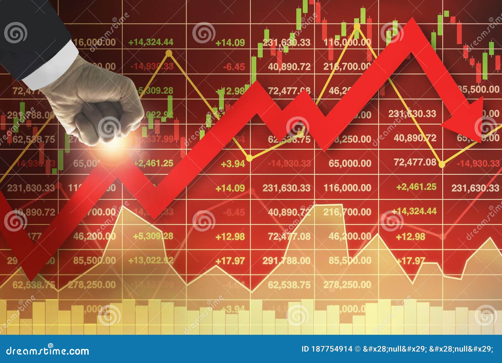 economic issues