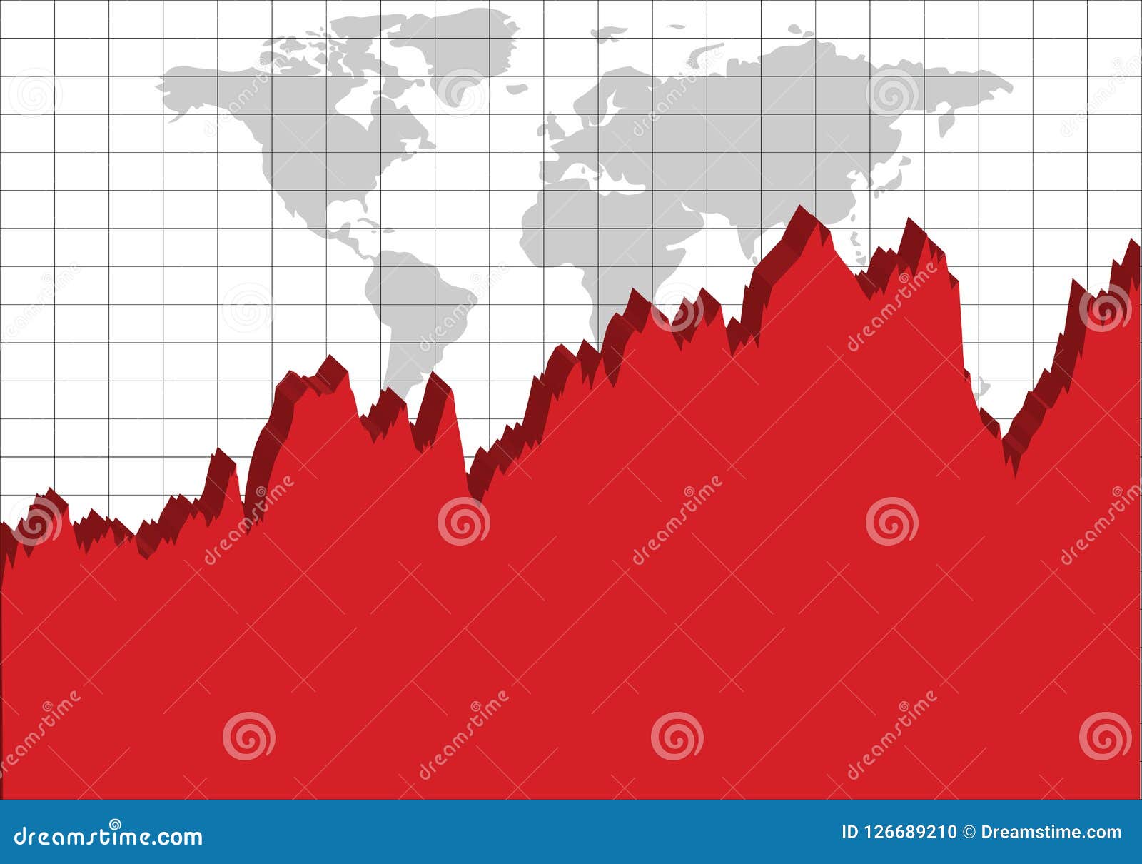 Global Economy Chart