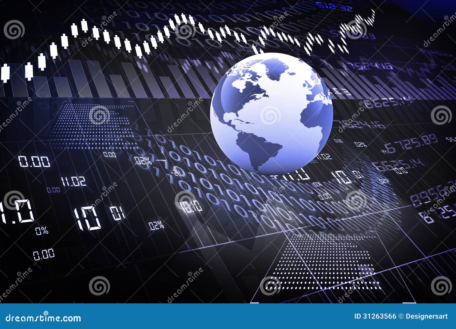 global stock market ticker