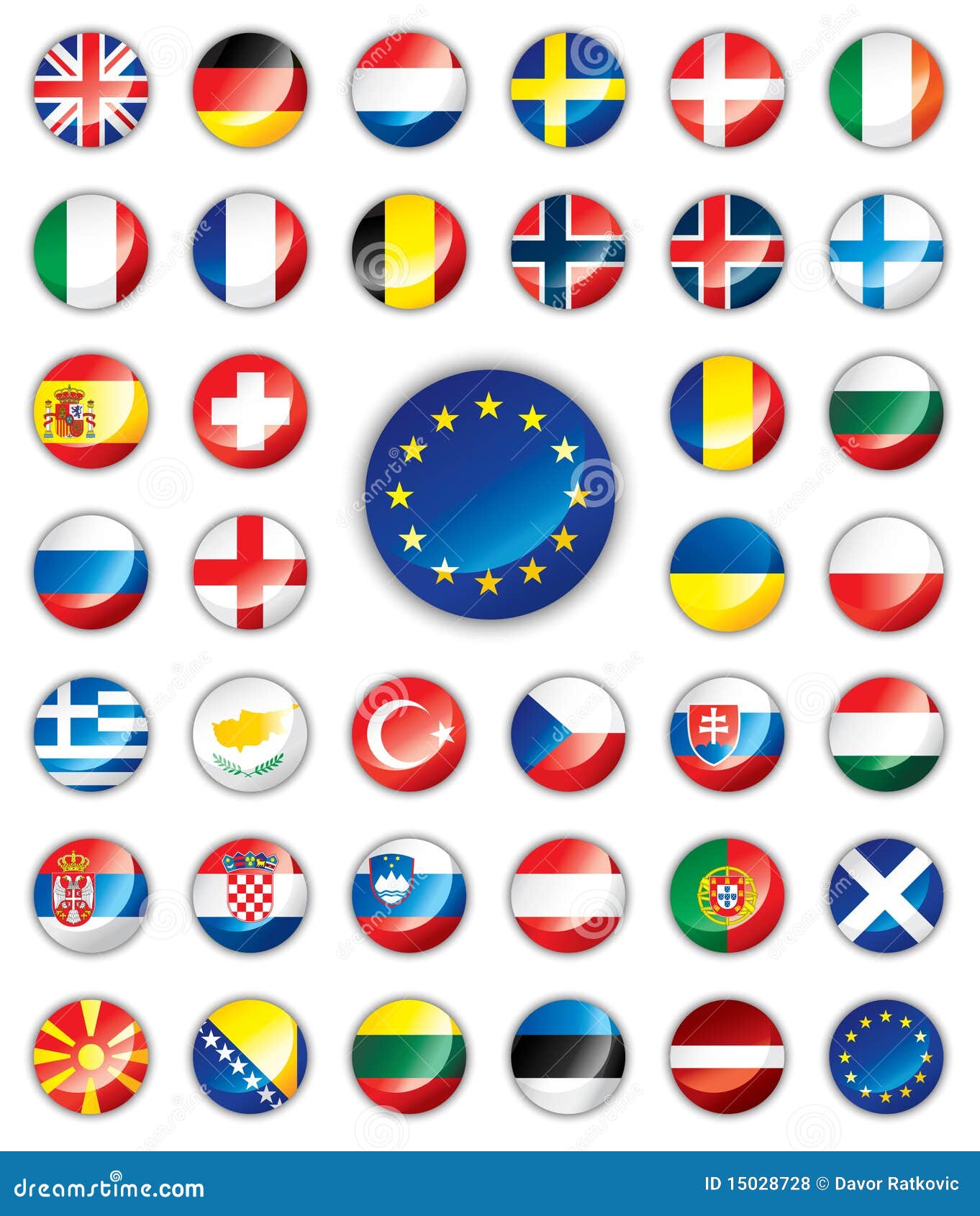 glossy button flags - european