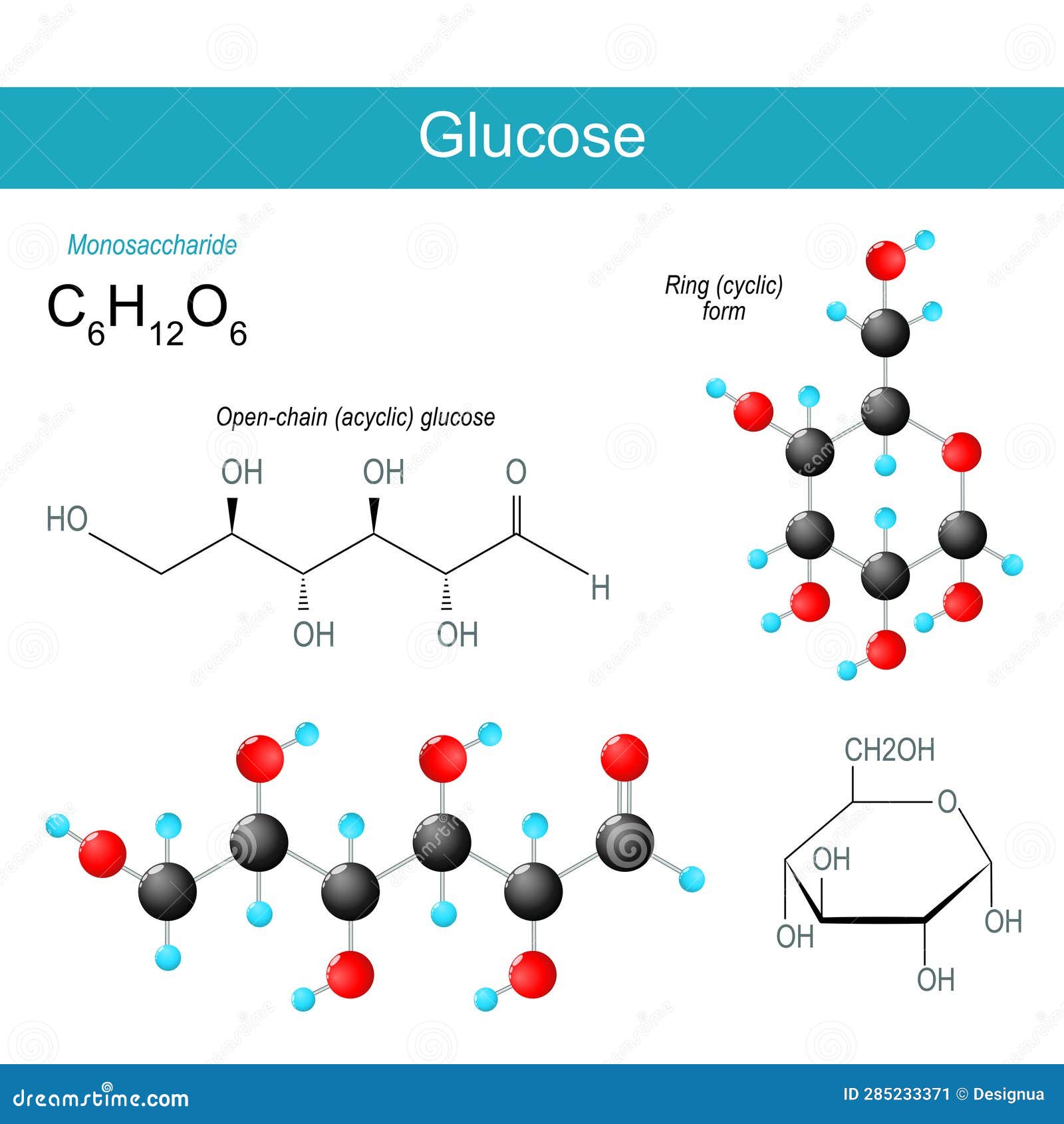 Glucose Molecule. Molecular Chemical Structural Formula Stock Vector -  Illustration of model, biochemistry: 285233371