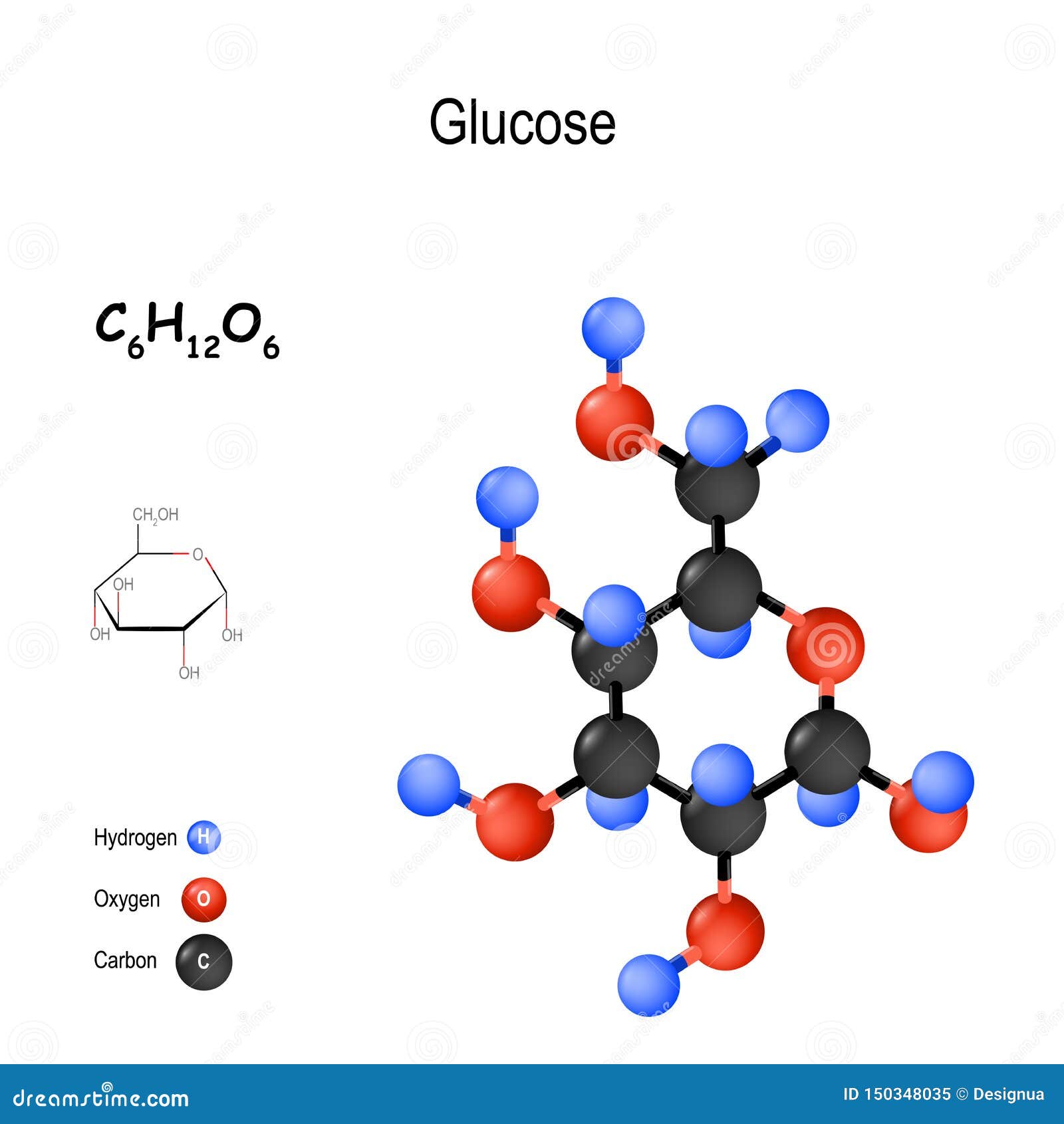 free download glucose structure free download glucose structure