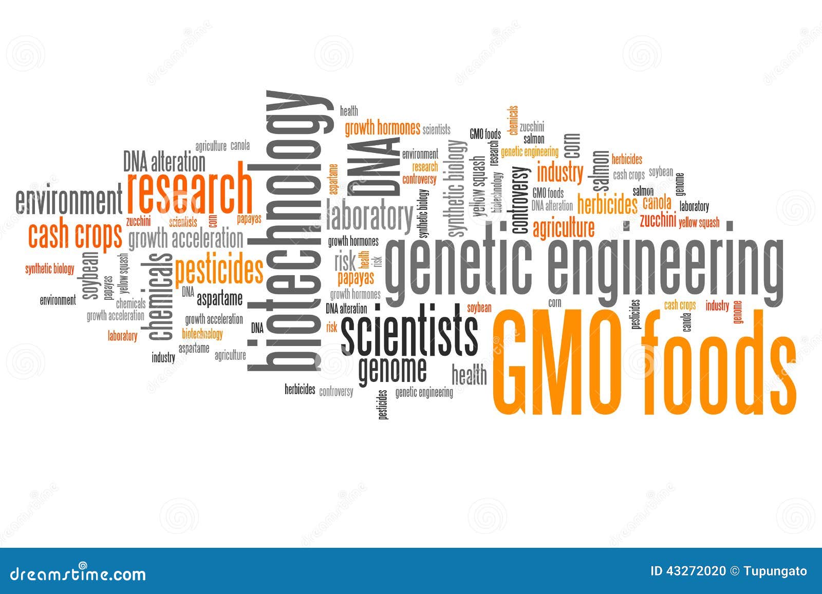 Essay on genetic engineering in food production