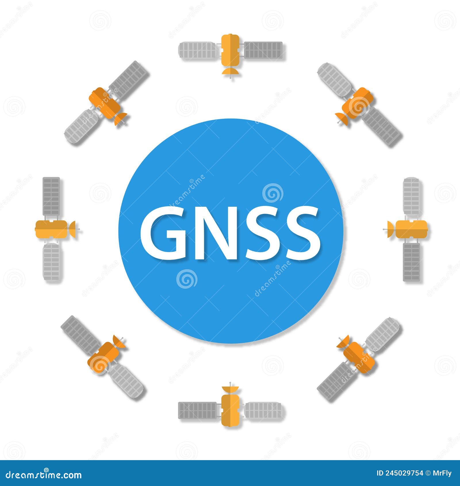 gnss satelite formation around globe