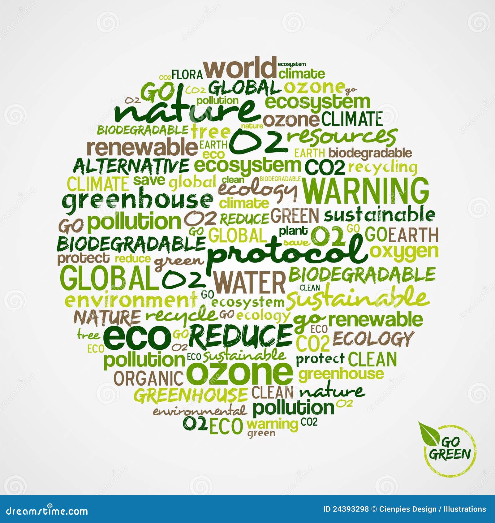 go green. words about environmental conservation