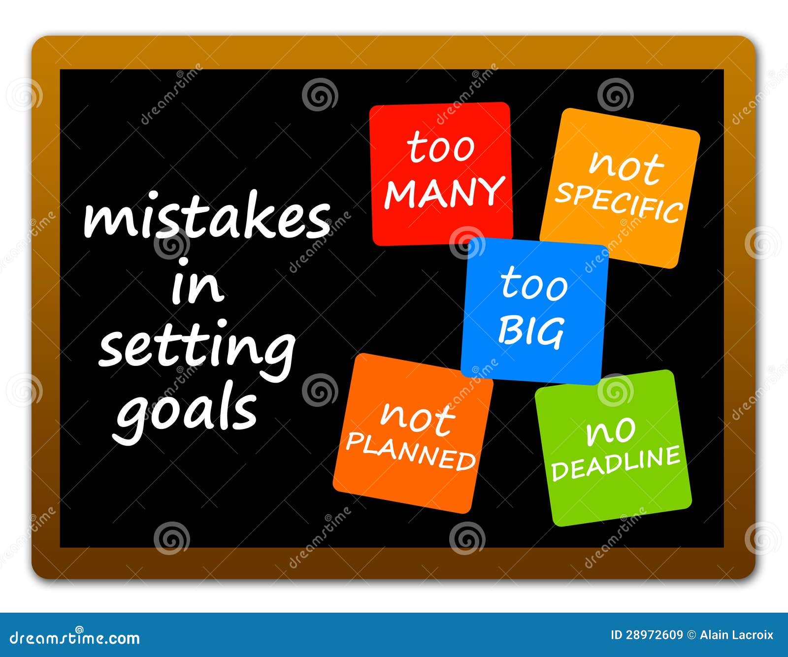 goal mistakes