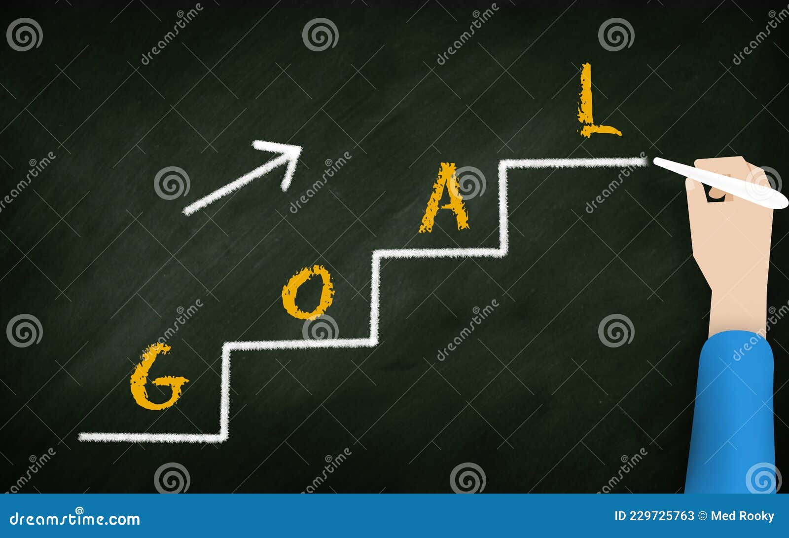 goal steps graph chalk board. human hand drawing a steps to achieve a goal. goals and success process concept