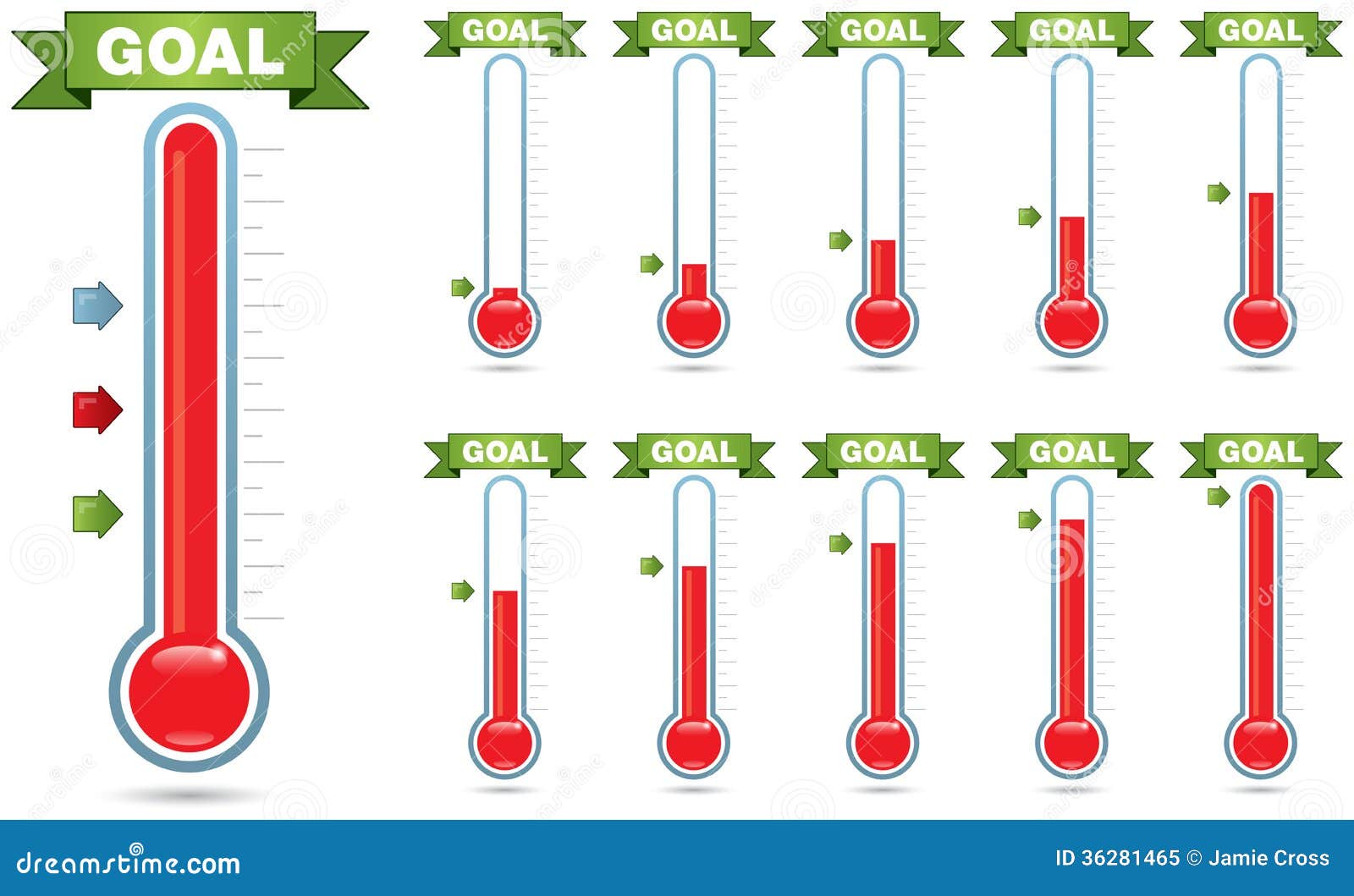 interactive thermometer goal setting