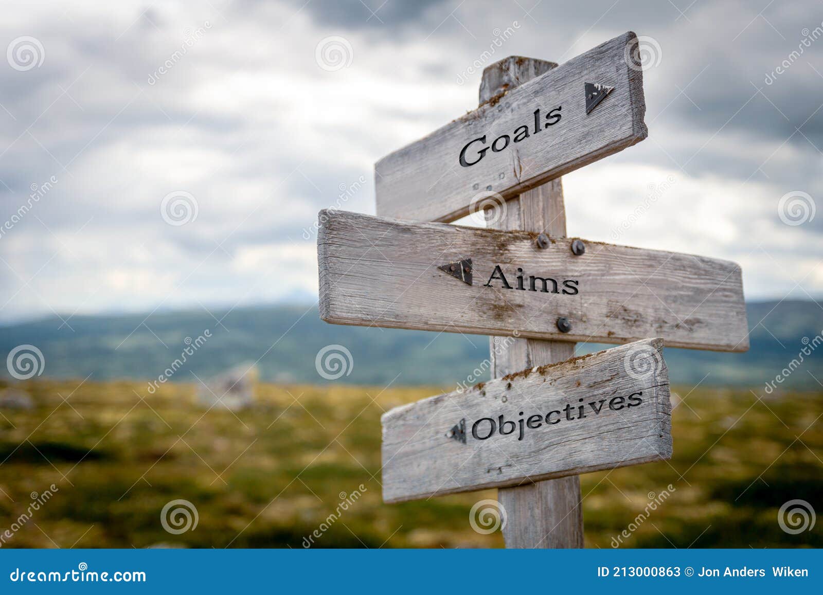 goals aims objectives signpost outdoors
