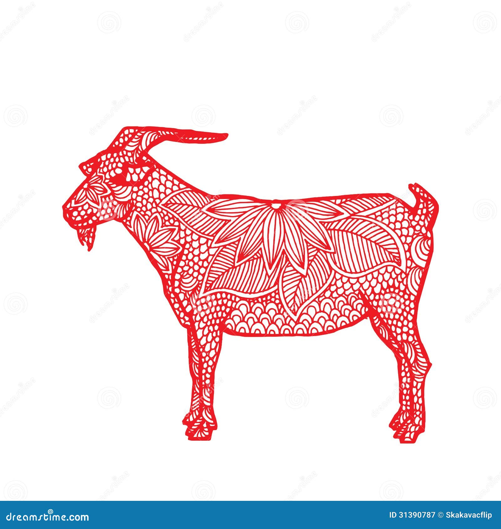 Goat Chinese Zodiac