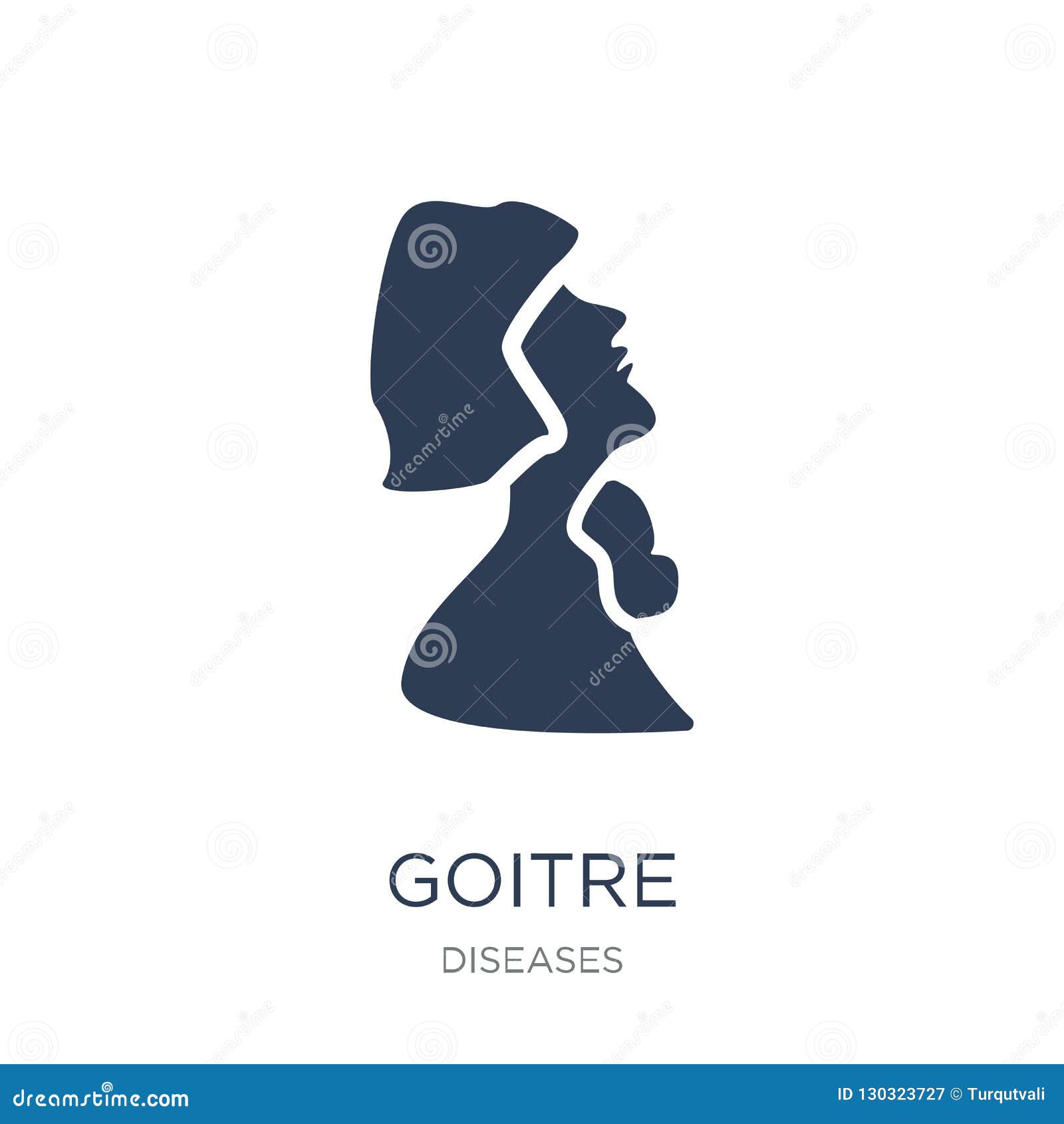 goitre icon. trendy flat  goitre icon on white background
