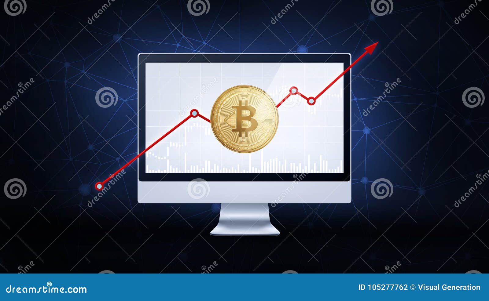 Coin Stock Chart