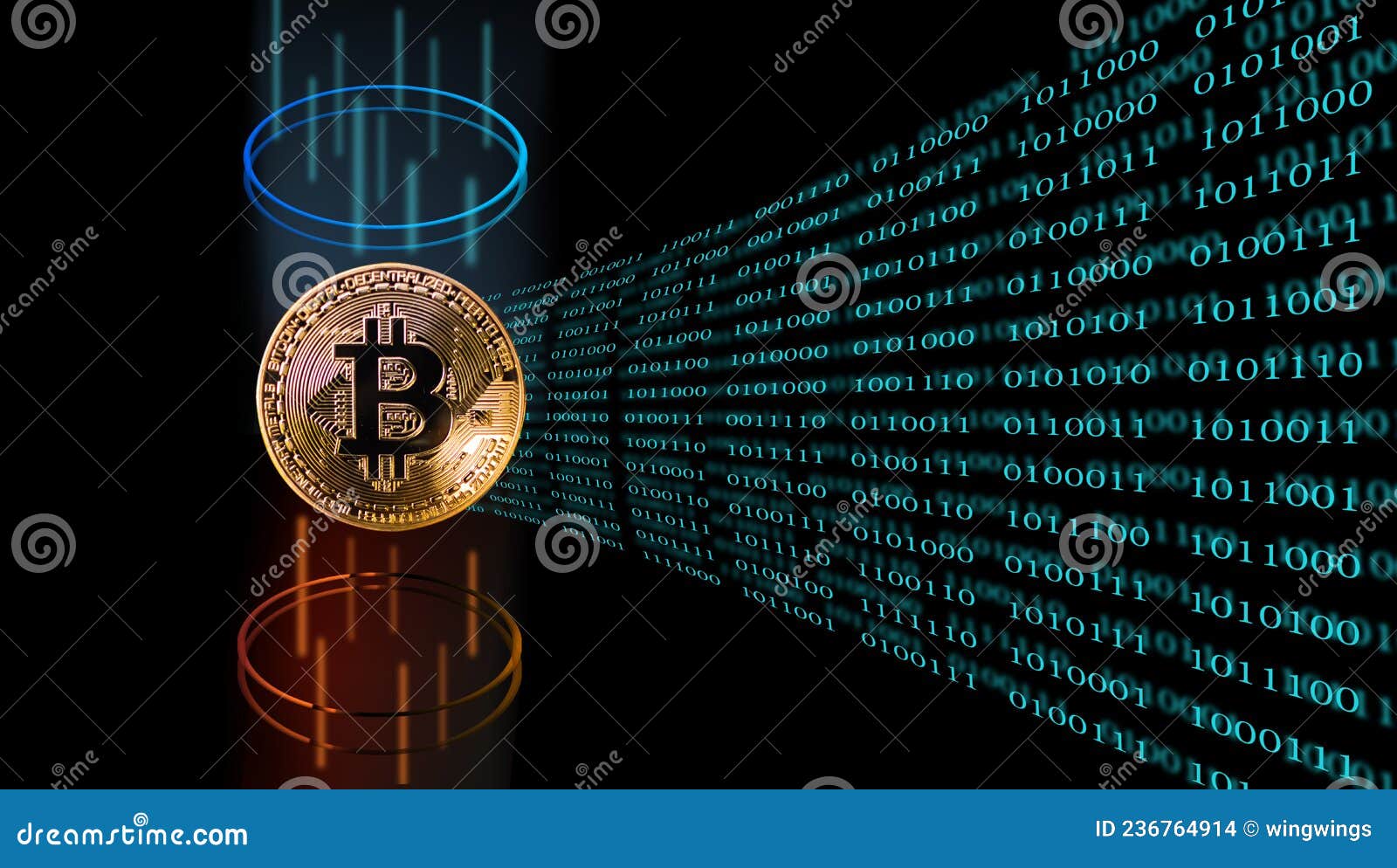 Overbought Oversold Stock Photos - Free & Royalty-Free Stock Photos from  Dreamstime