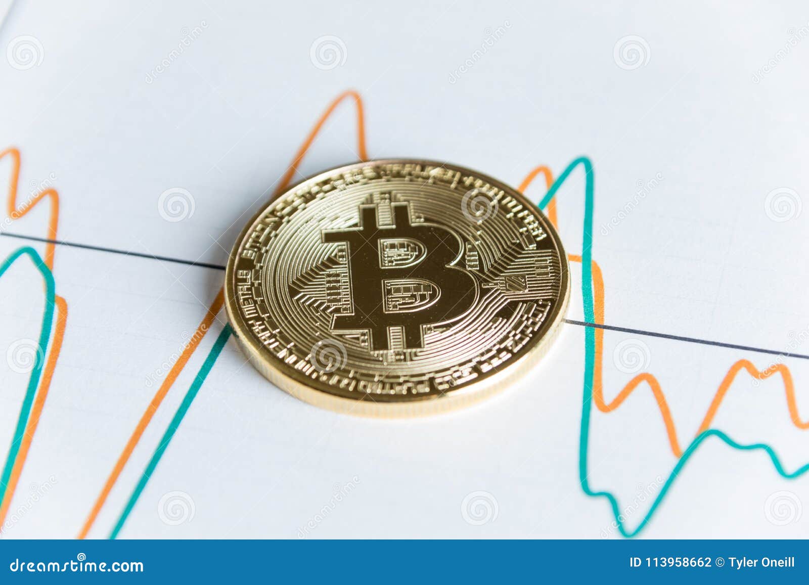 C Chart Line Graph