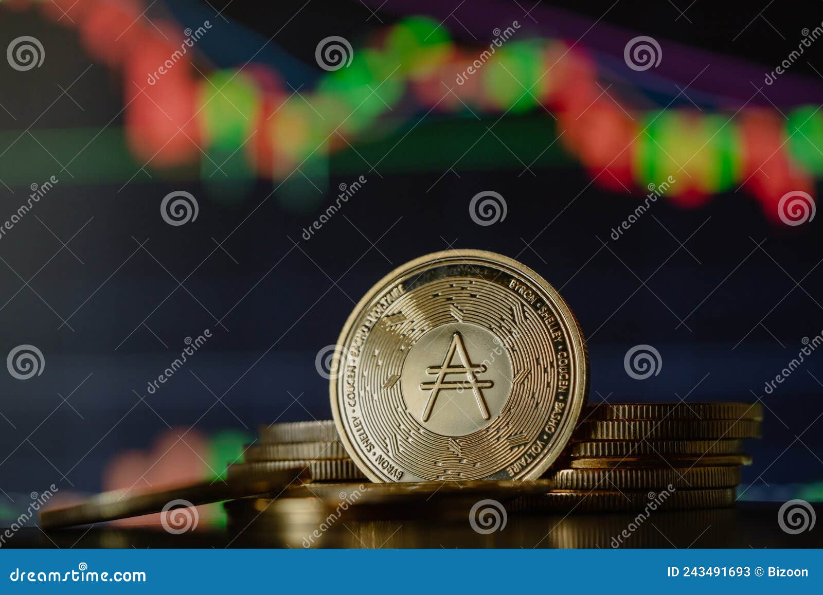 Gold Cardano ADA with Candle Stick Graph Chart and Digital Background  Editorial Stock Photo - Image of cardano, coin: 243491693