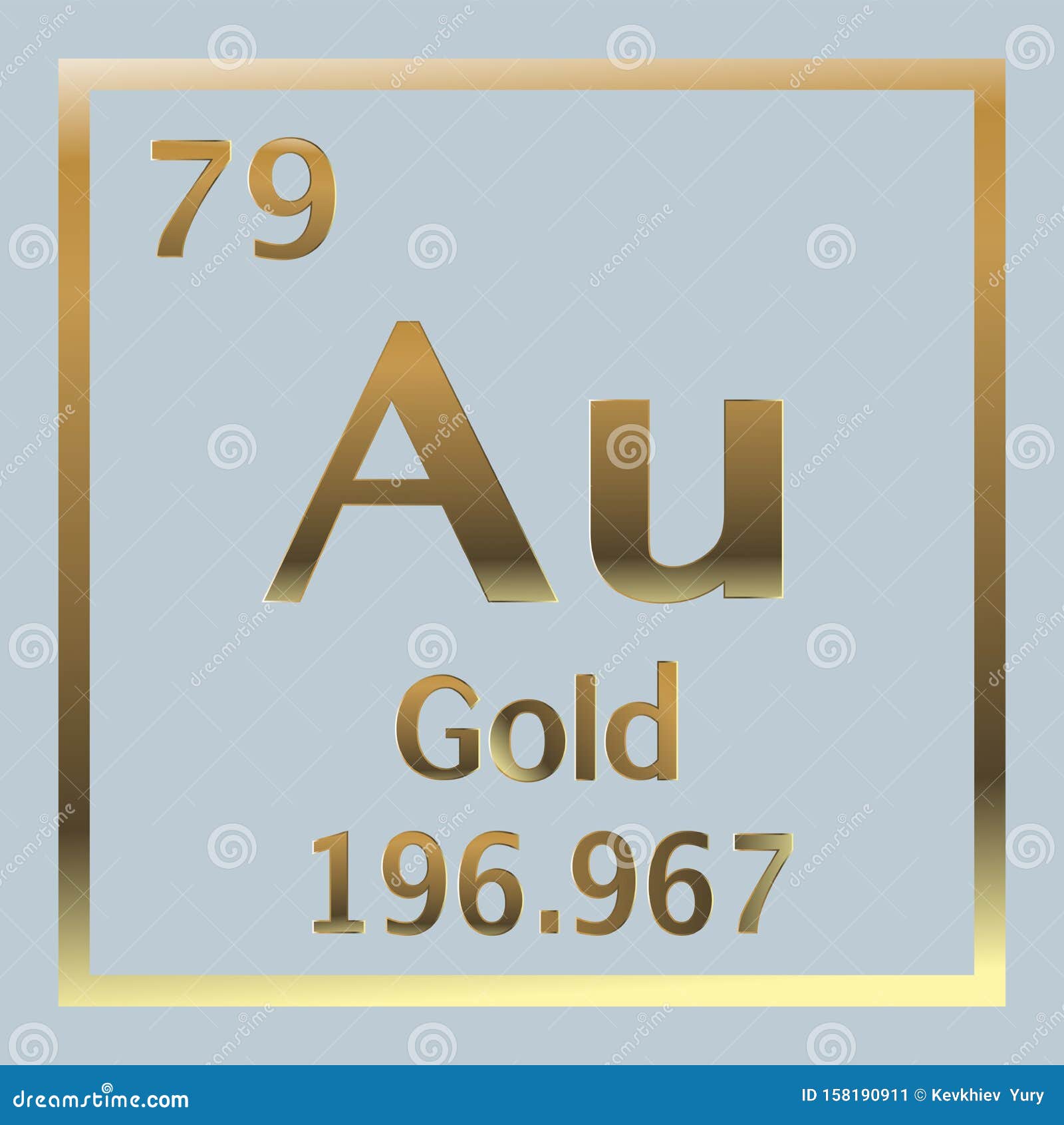 gold periodic table gold periodic table