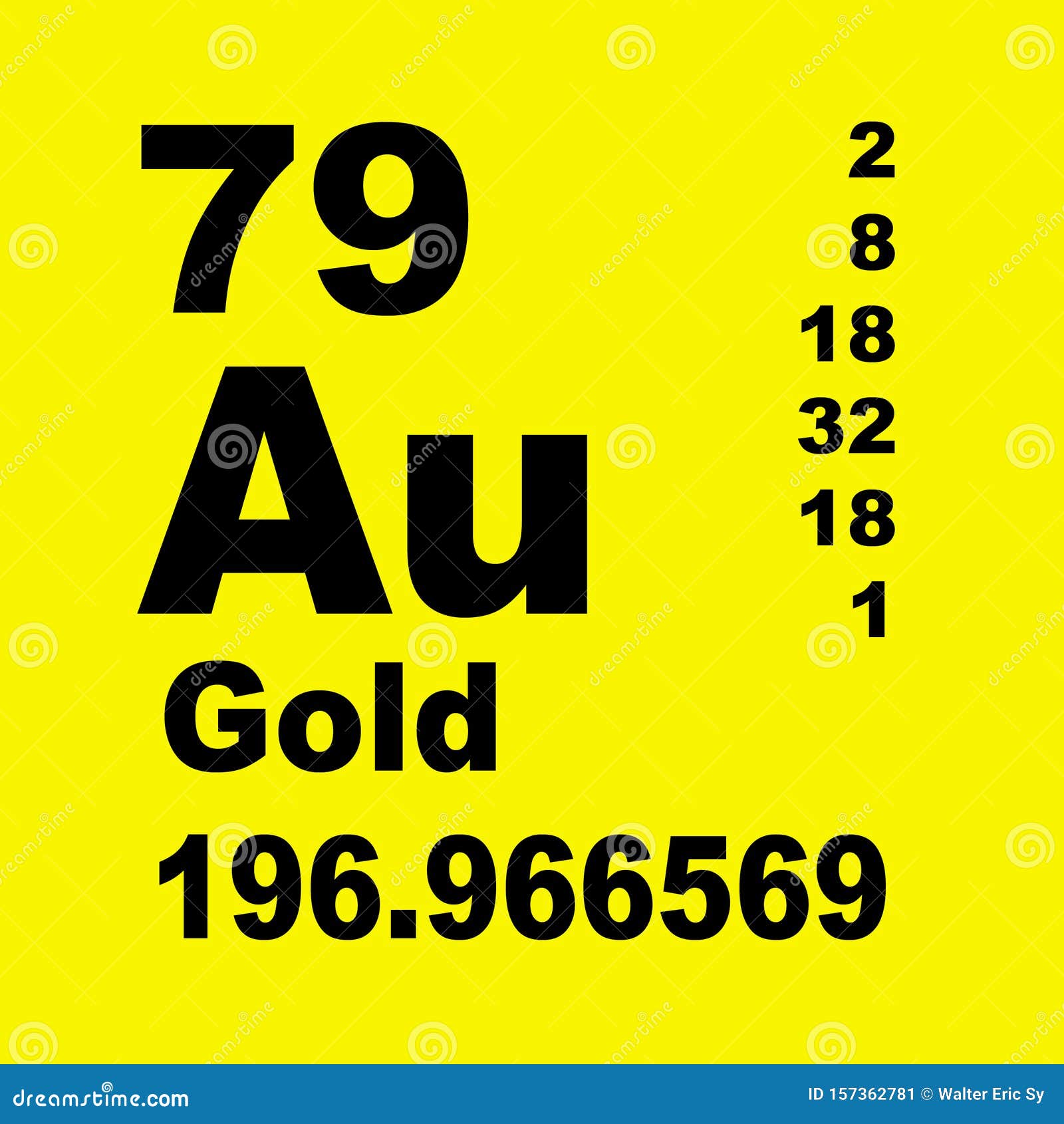 Gold On Periodic Table Of The Elements, Precious Metal With Symbol Au ...