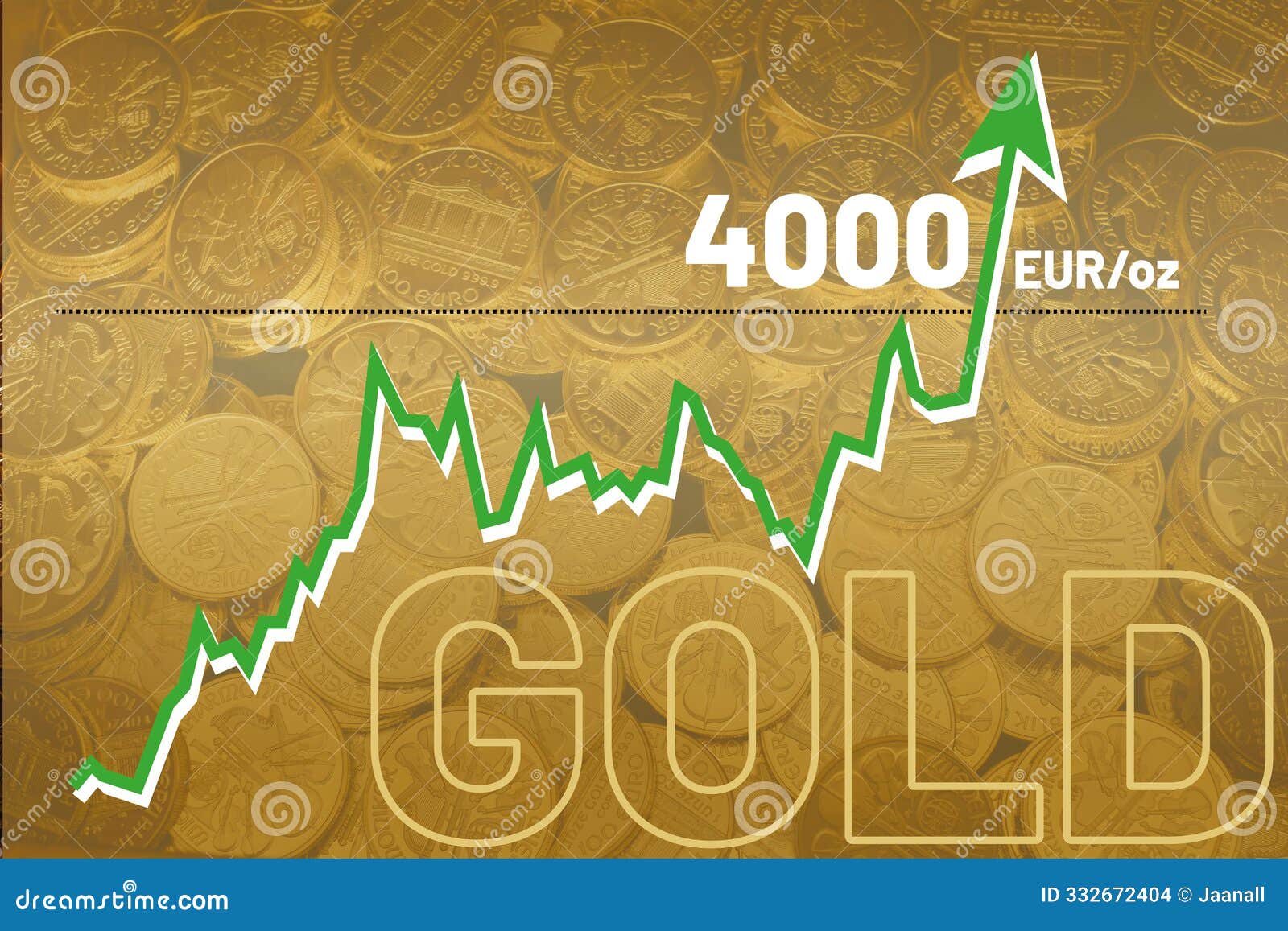 Gold Price Record Above 4000 Euros Per Ounce. Stock Illustration -  Illustration of broker, bank: 332672404