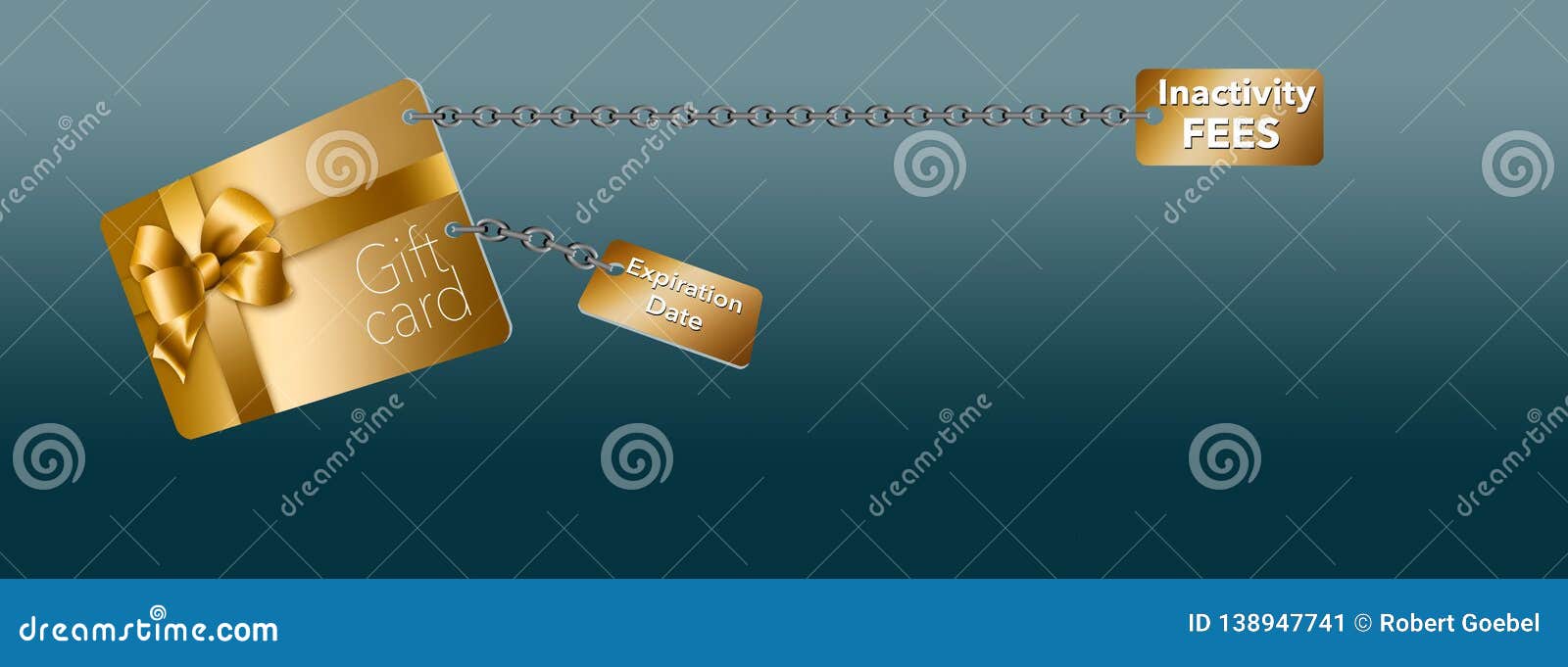 A Gold Retail Gift Card is Seen with Tags Attached with Chains. the Tag Represent Problems with