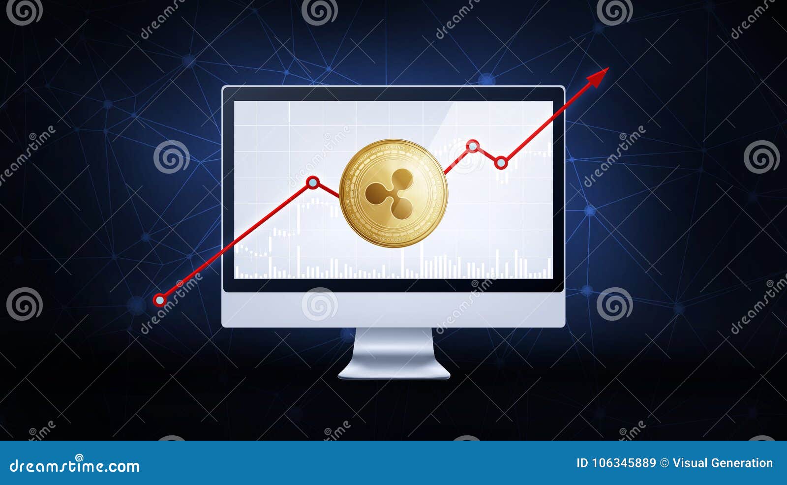 Ripple Stock Chart