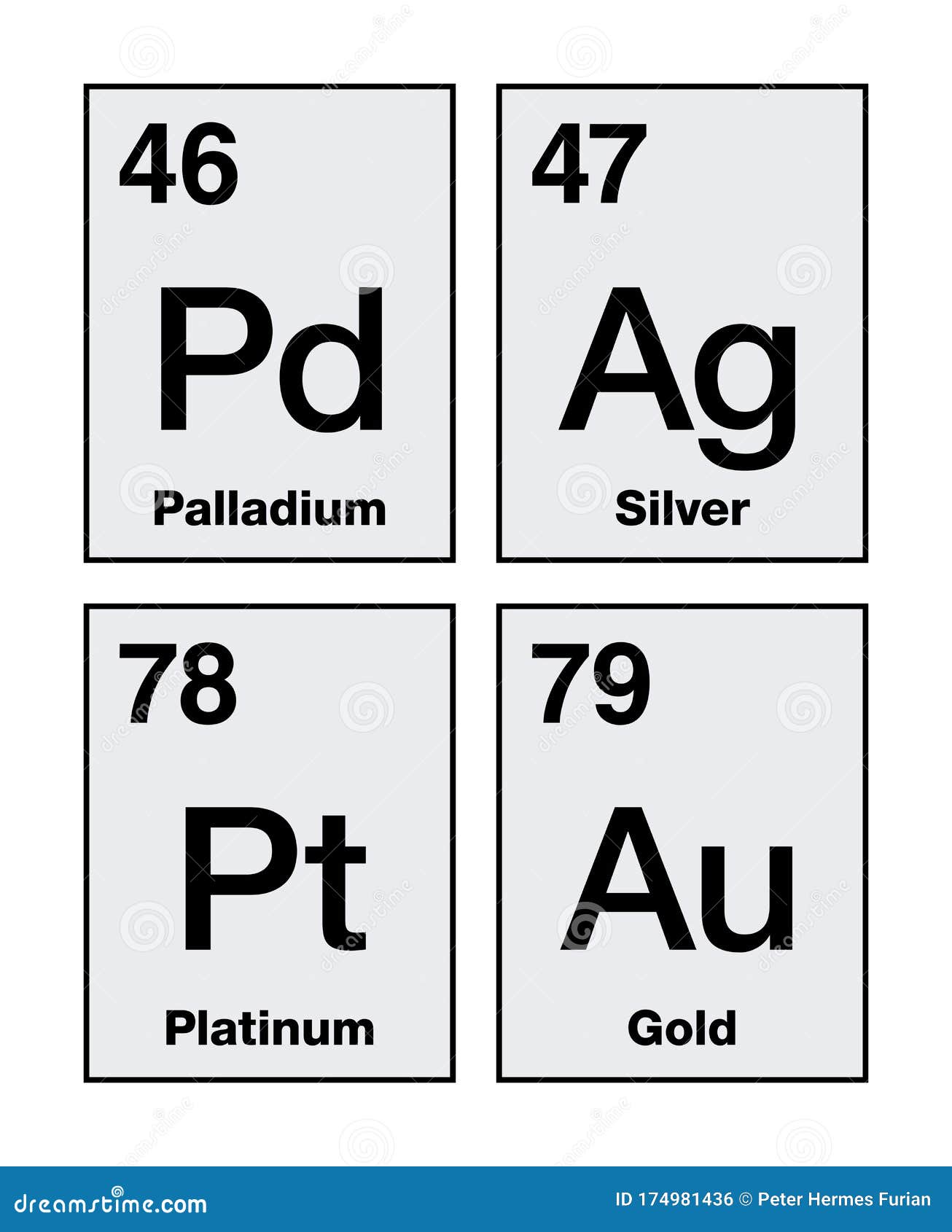 scout Cause Faire équipe avec periodic table gold and silver excès se ...