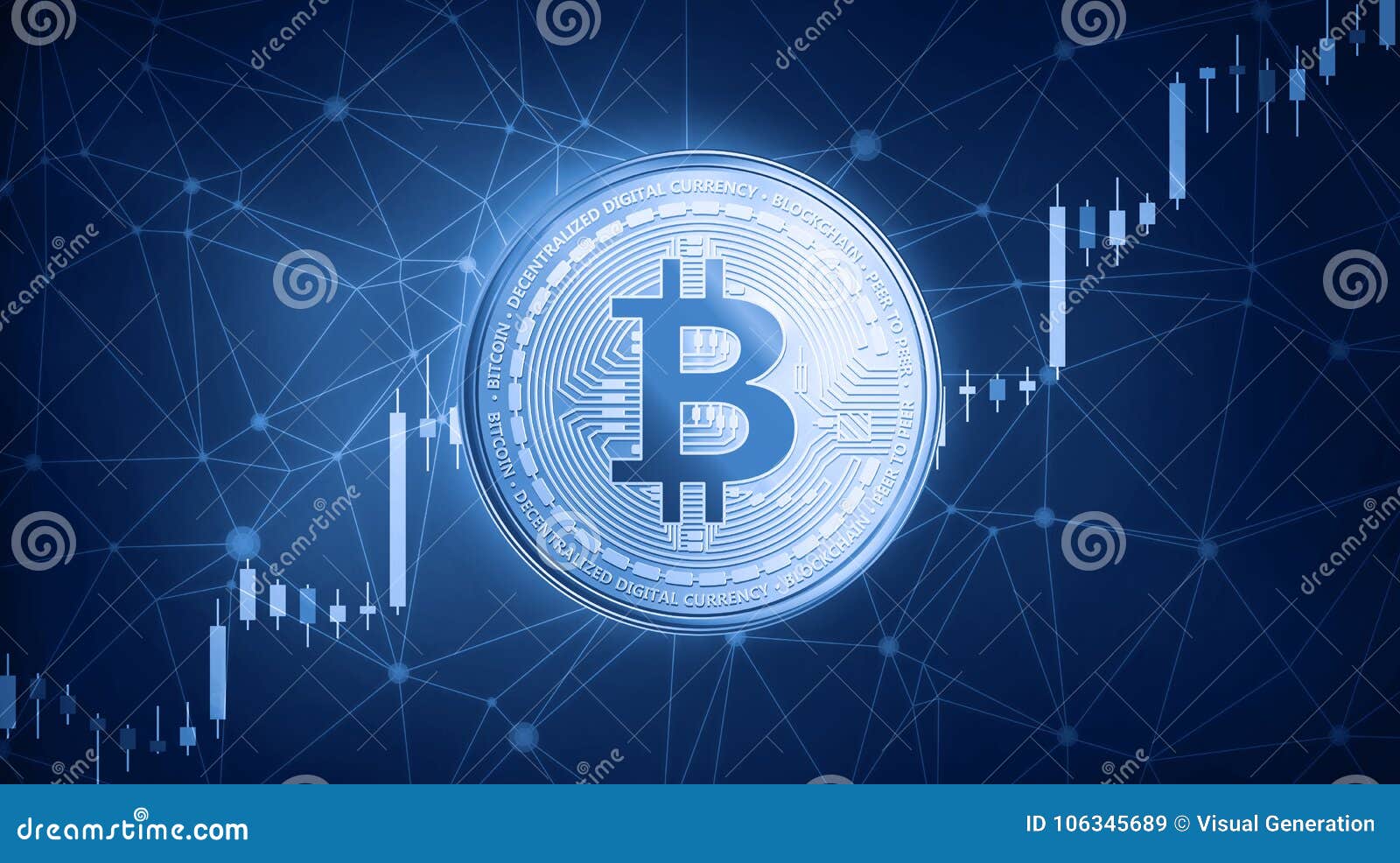 Blockchain Stock Price Chart