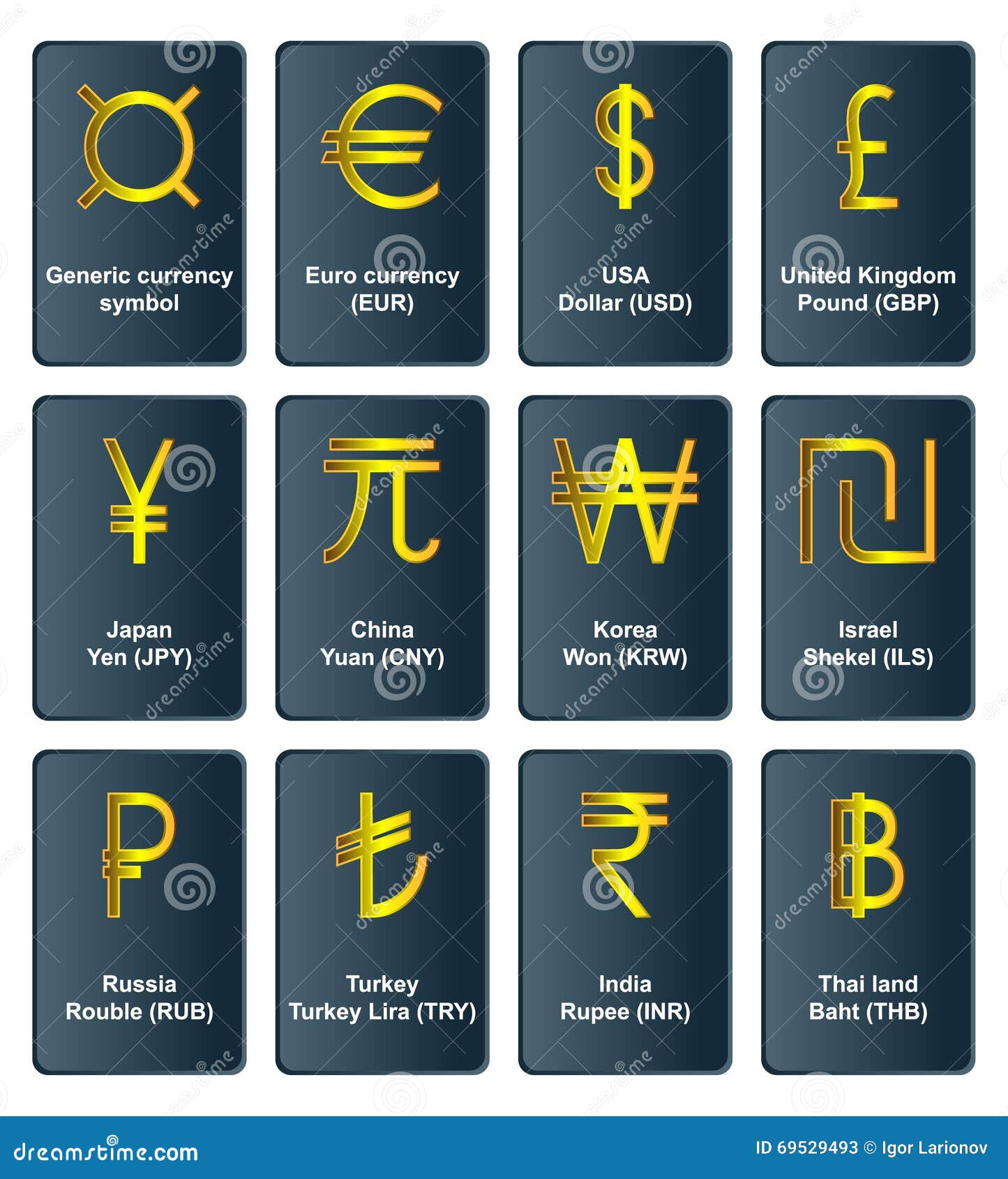 Golden Currency Symbols of the World Stock Vector Illustration of