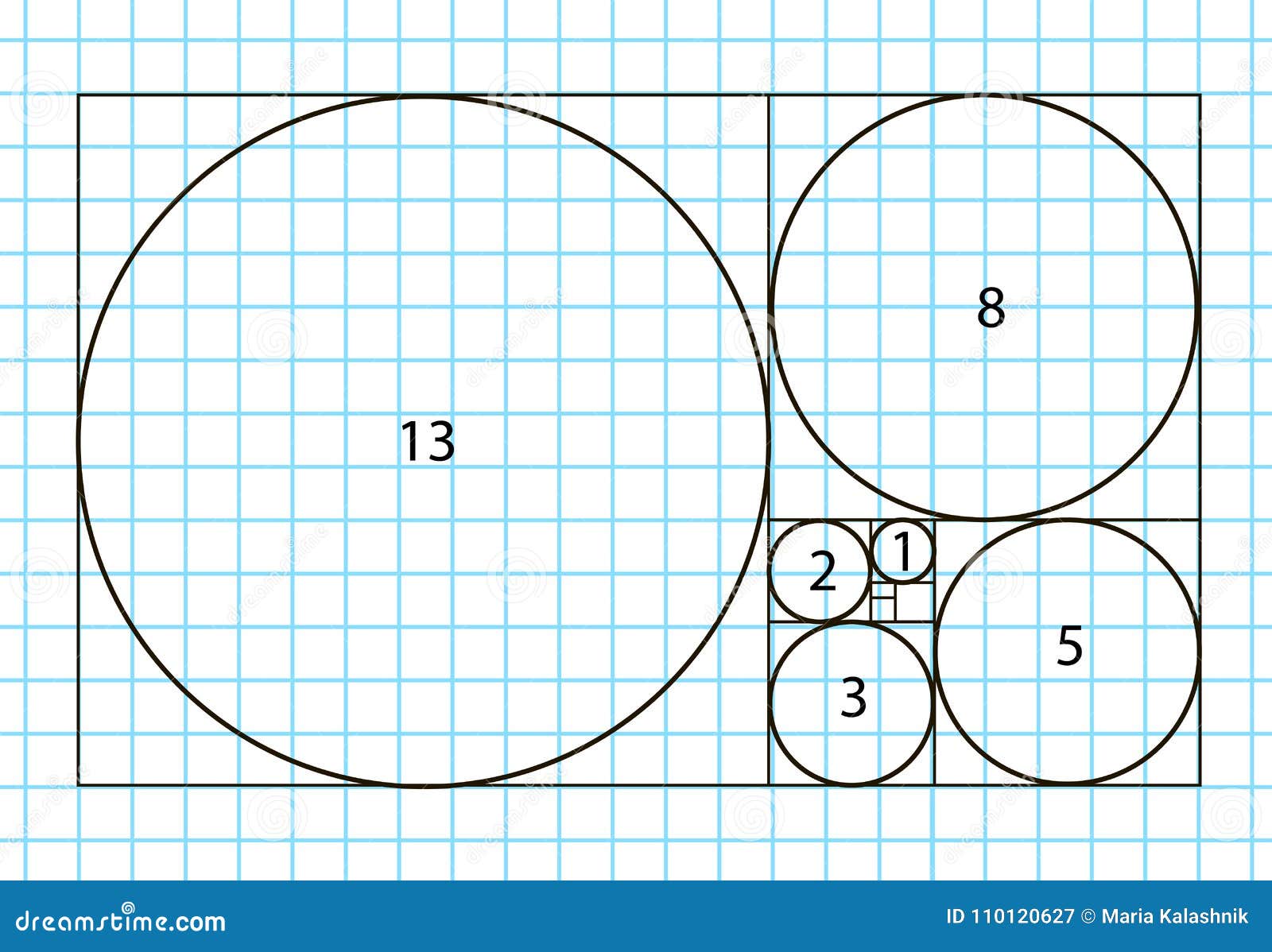 Golden Ratio Template Divine Proportions Golden Proportion Golden Ratio Template Divine Proportions Golden Proportion