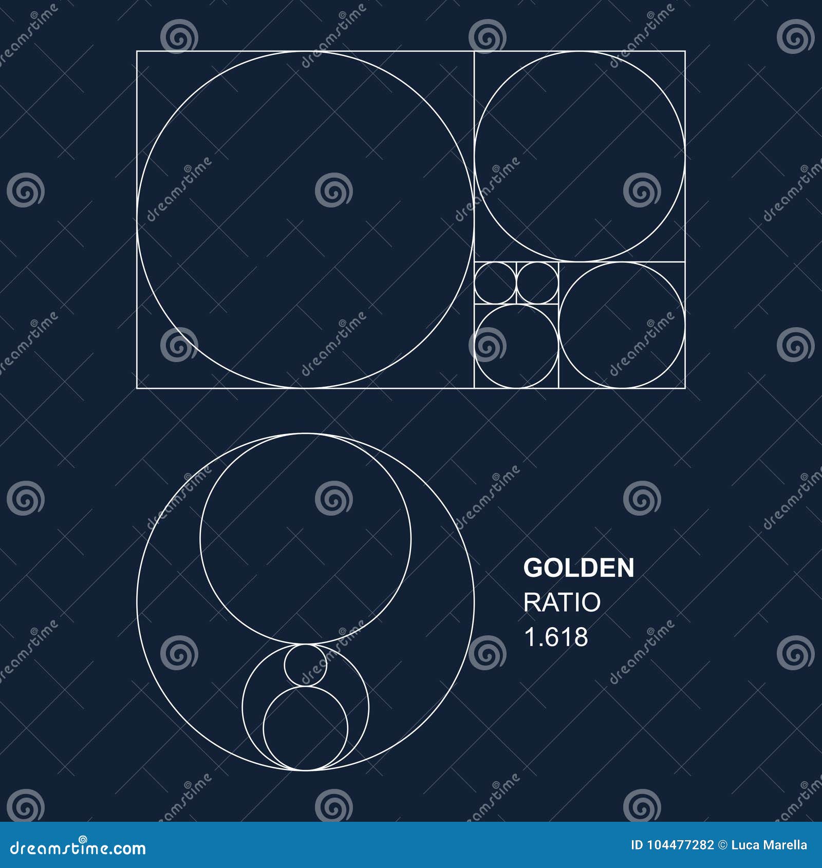 golden ratio  s for ers