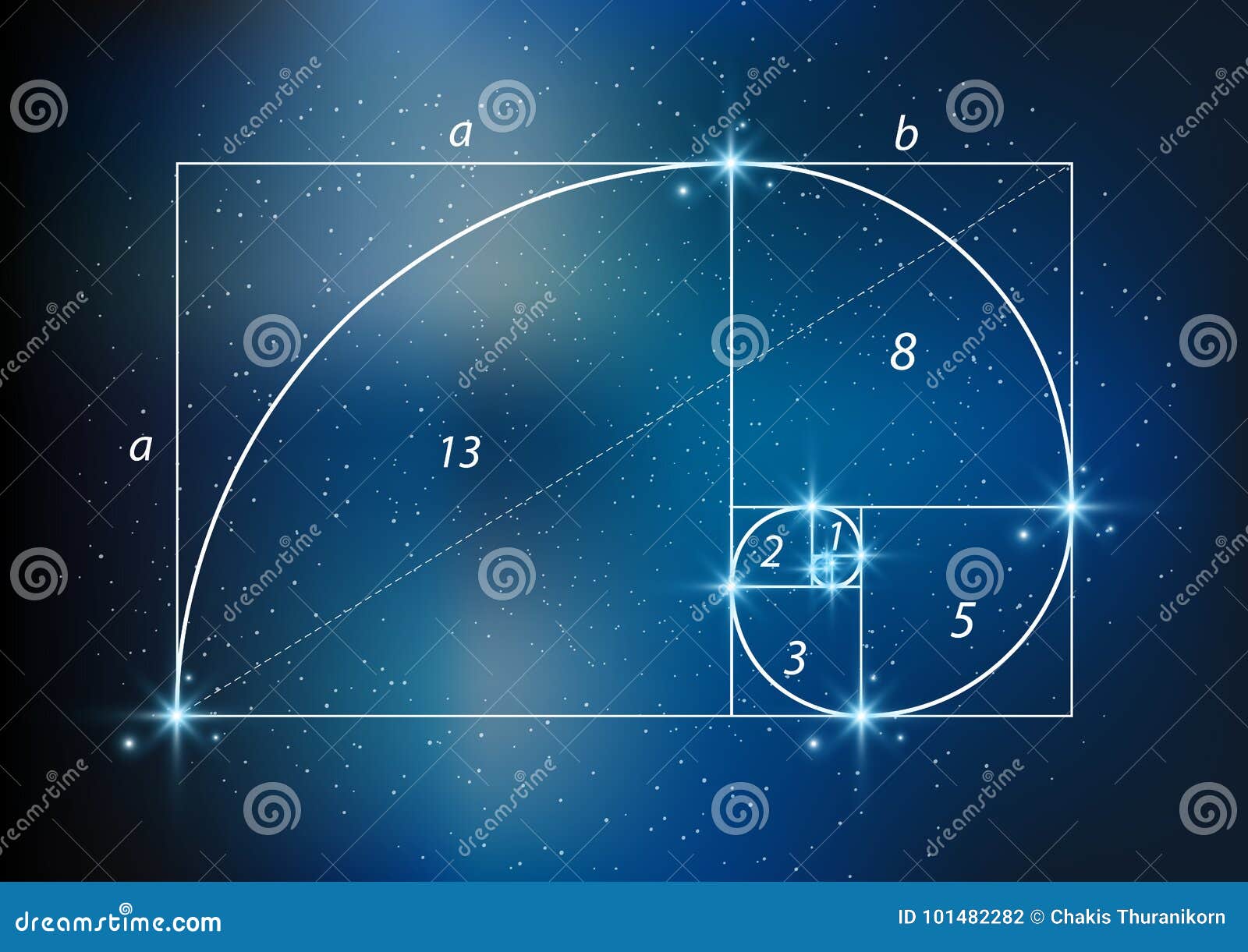 golden section ratio, divine proportion and golden spiral on starry sky,  transparent
