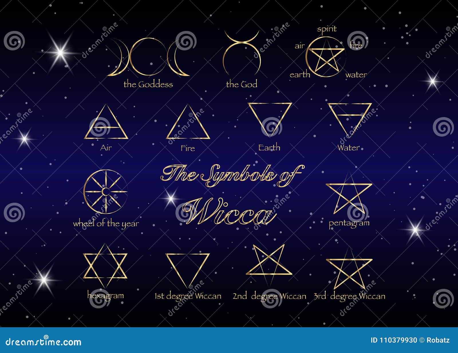 Witches Runes Symbols