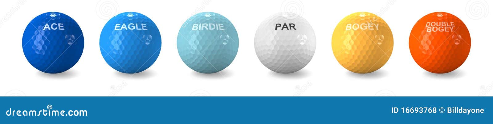 golf balls colored for typical stroke scores