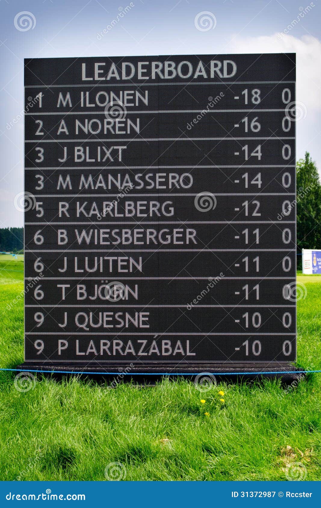 International Leaderboard