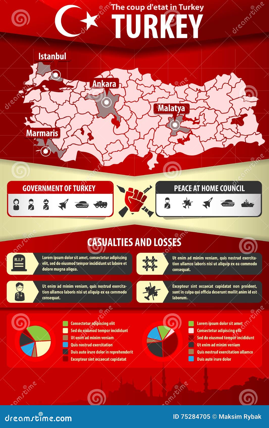 Golpe Militar En Turquía Infographic Stock de ilustración - Ilustración de  bandera, ataque: 75284705, image size:1065x1690