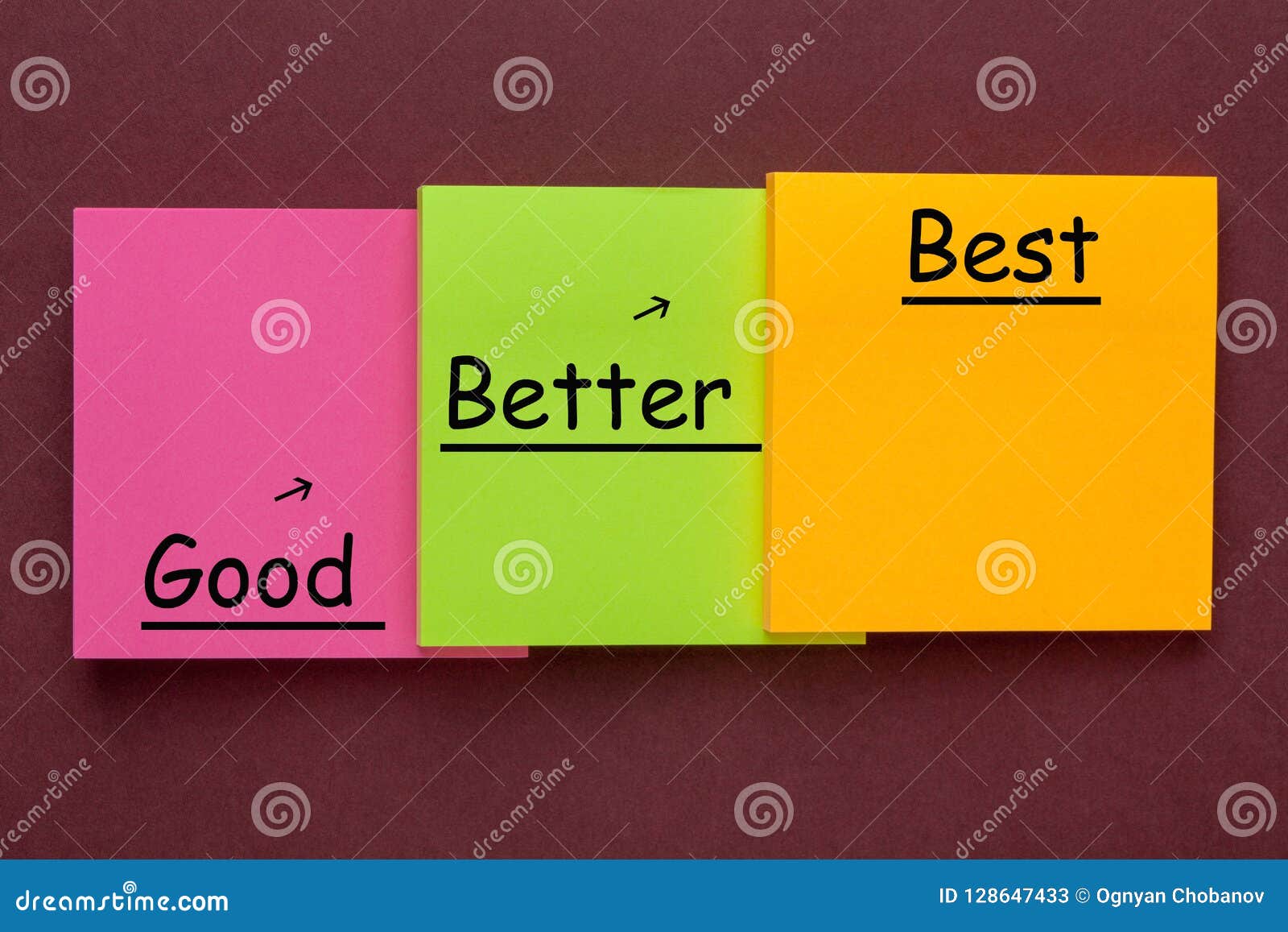More well или better. Английский good - beter -the best. Good well разница. Better the best. Good well best.