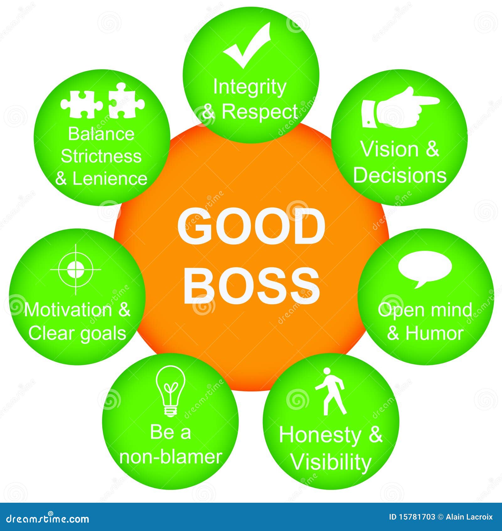 good boss clipart - photo #10