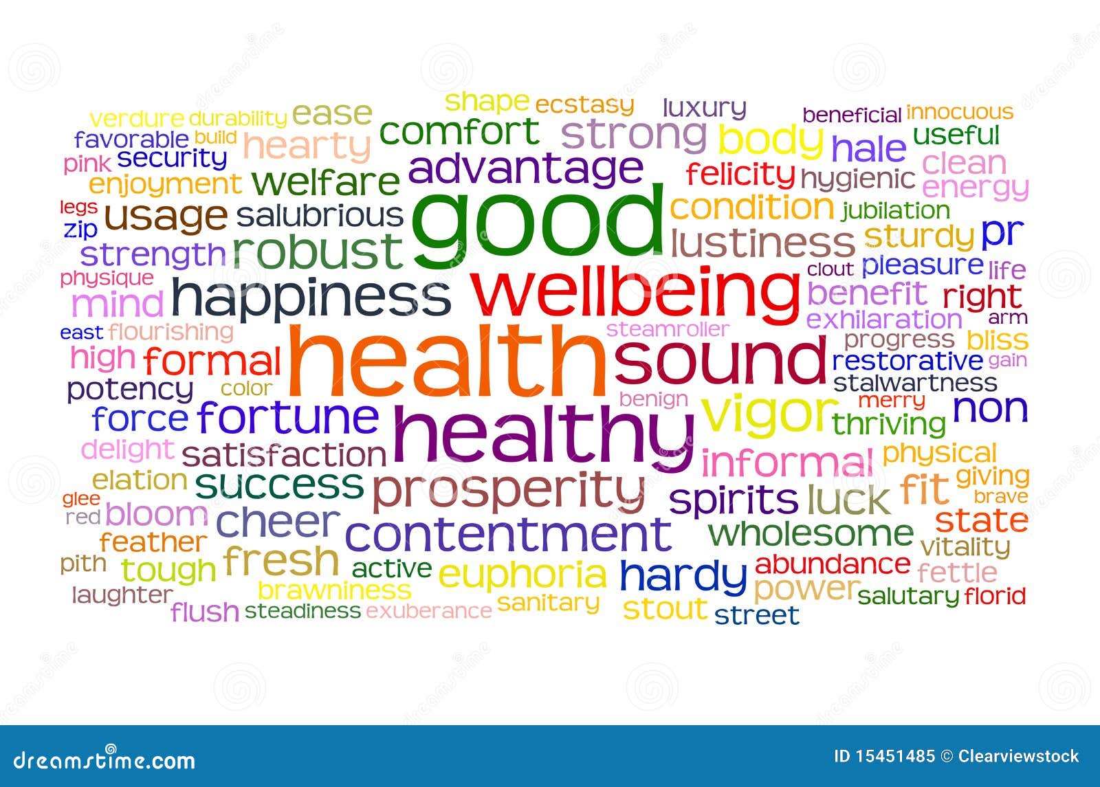 good health and wellbeing tag cloud