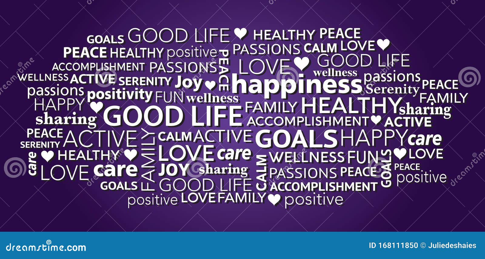 good life positivity word tag cloud