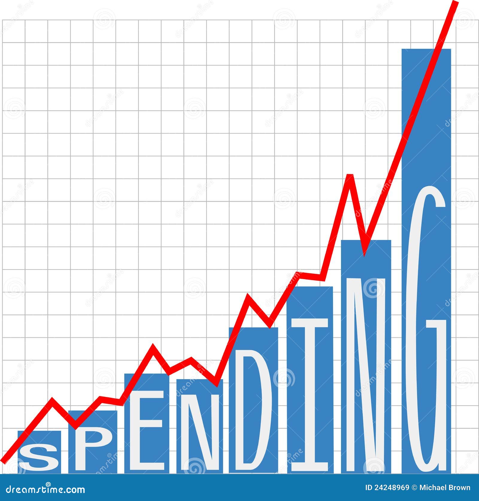 government big spending deficit chart