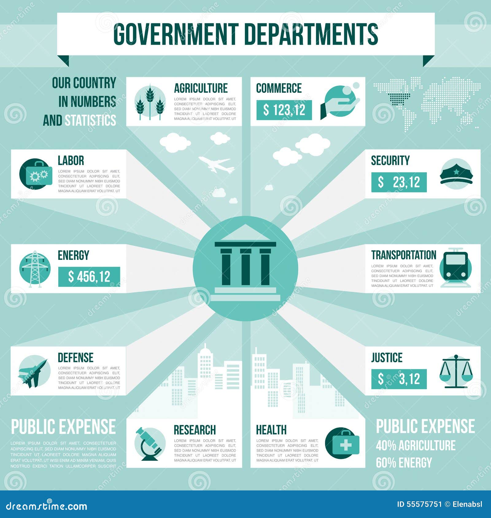 government departments