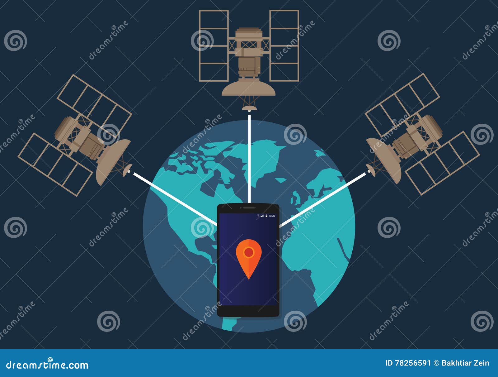 GPS: The Global Positioning System