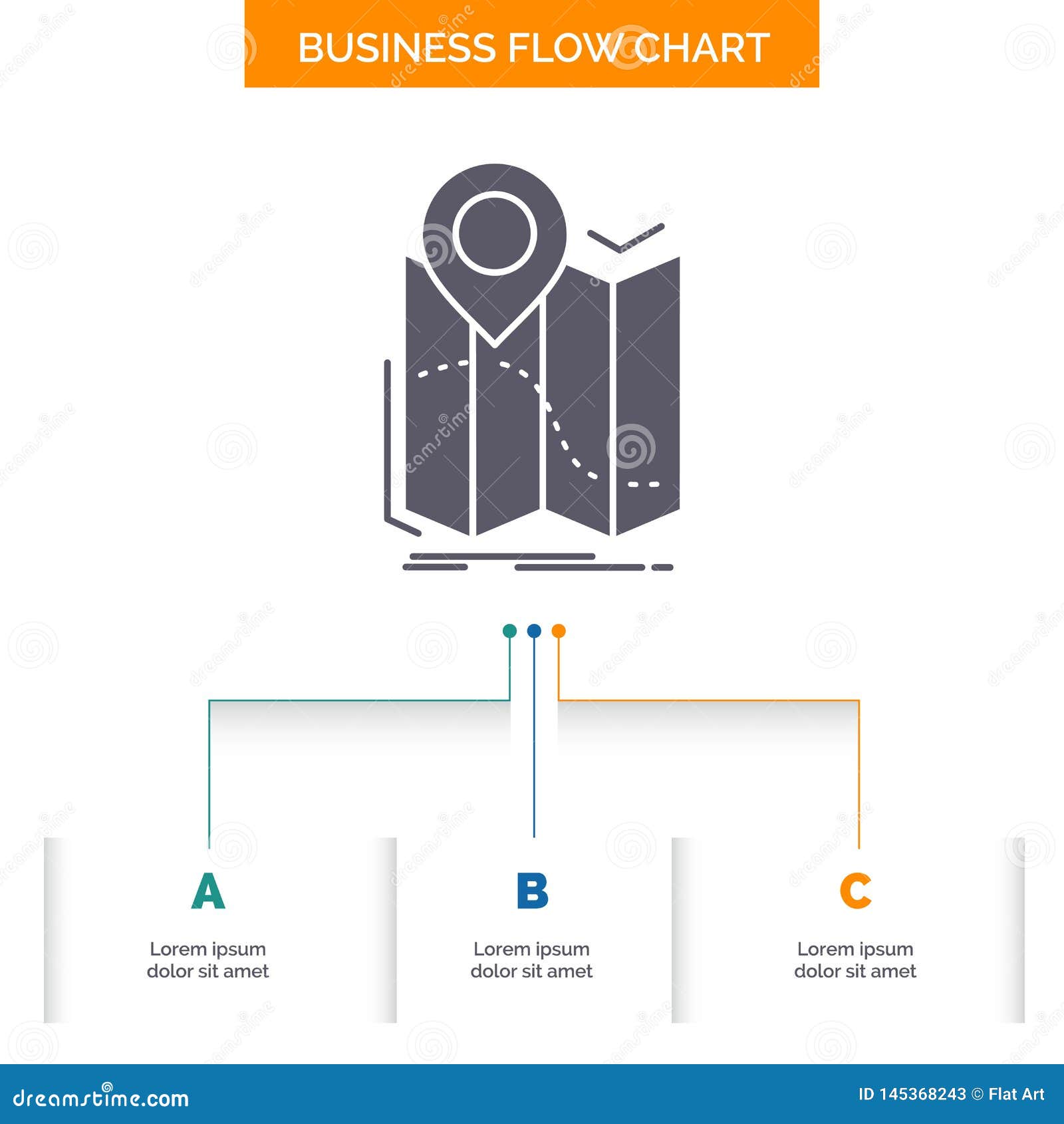 Flow Chart Map