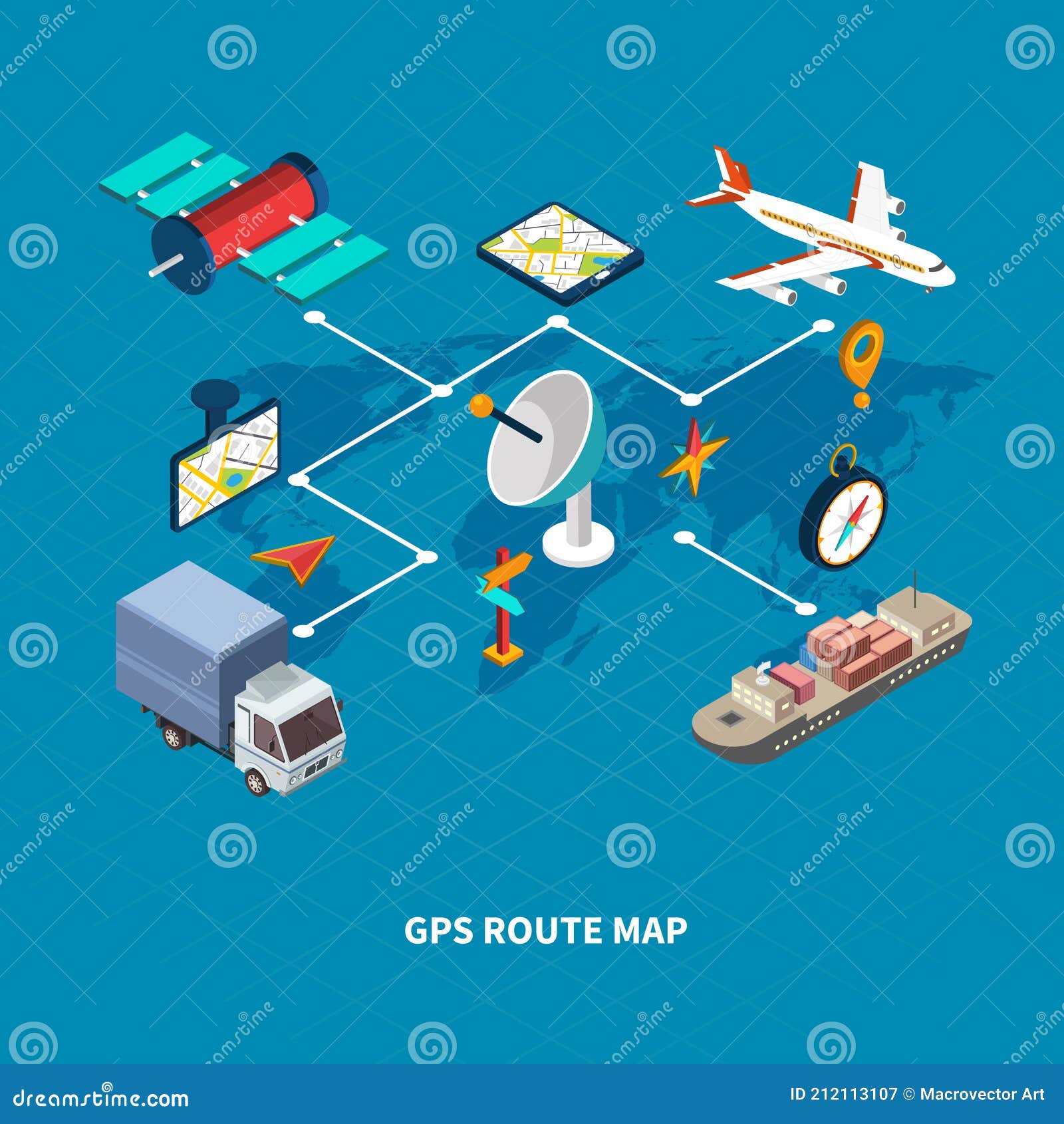 GPS Route Map Flowchart stock vector. Illustration of application
