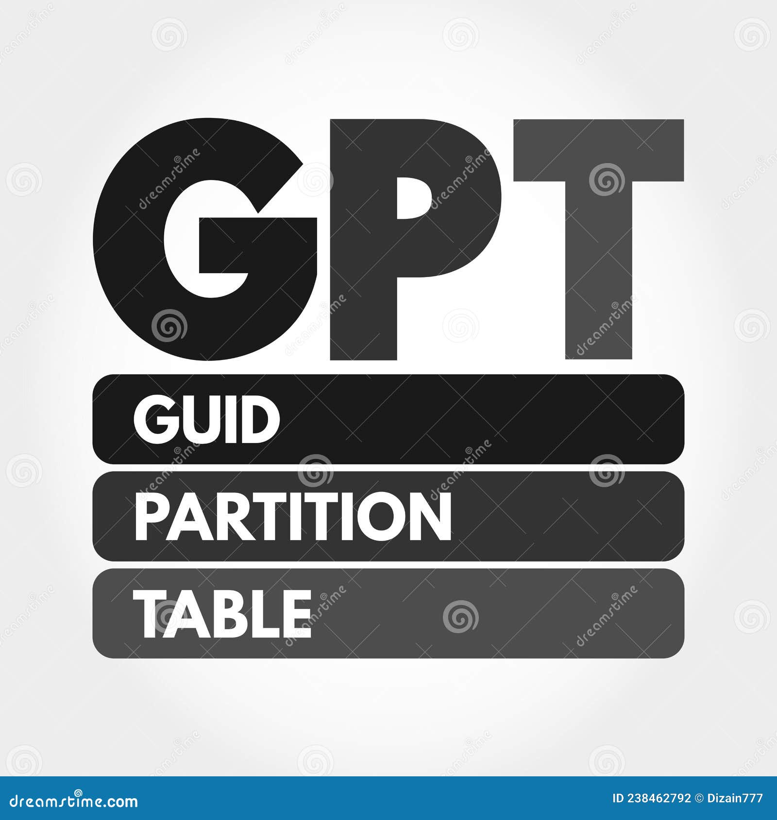 gpt - guid partition table acronym, technology concept background