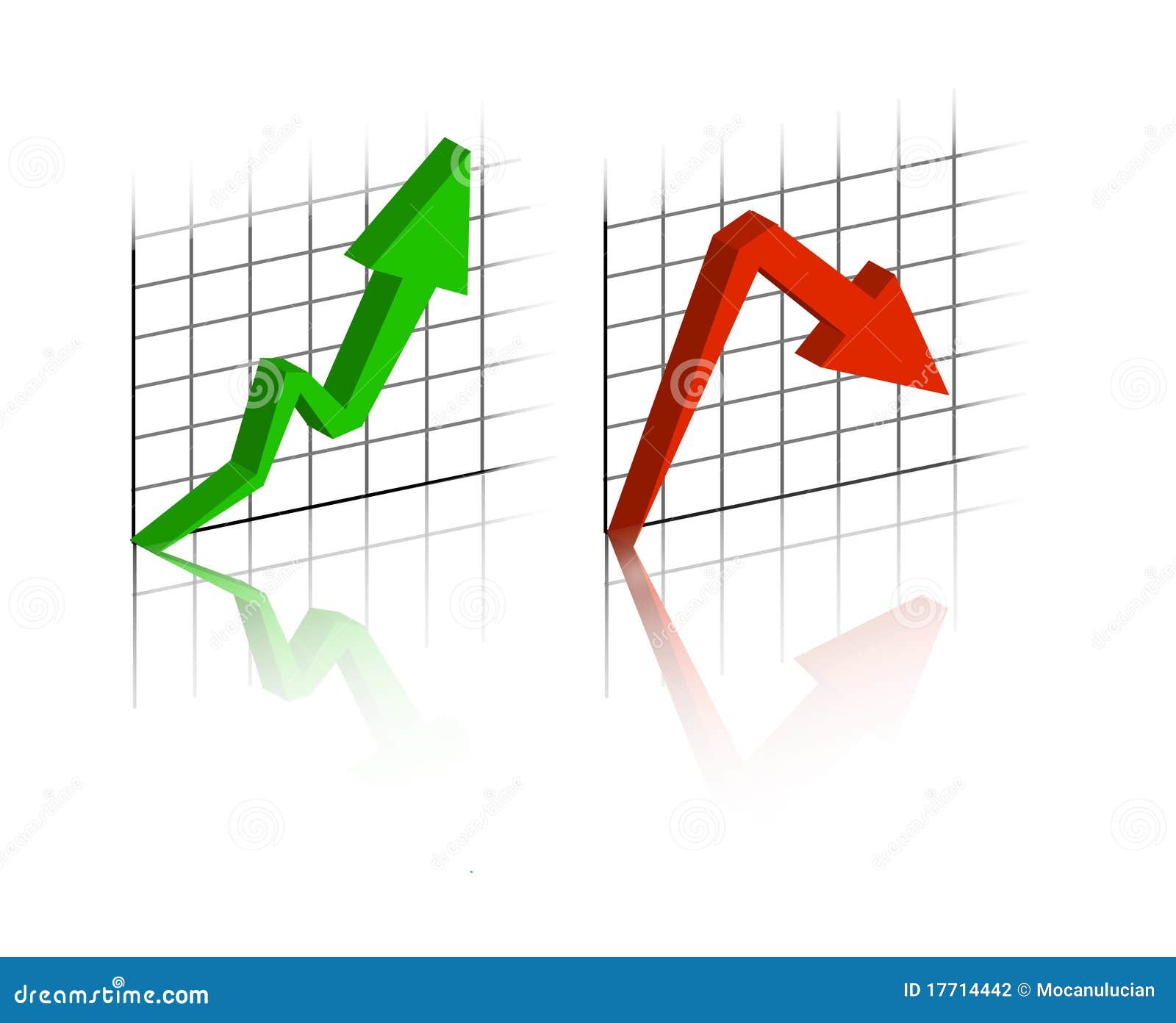 Gráfico Com Evolução Ascendente E Descendente Ilustração do Vetor -  Ilustração de objetivo, crescimento: 17714442, image size:1600x1392