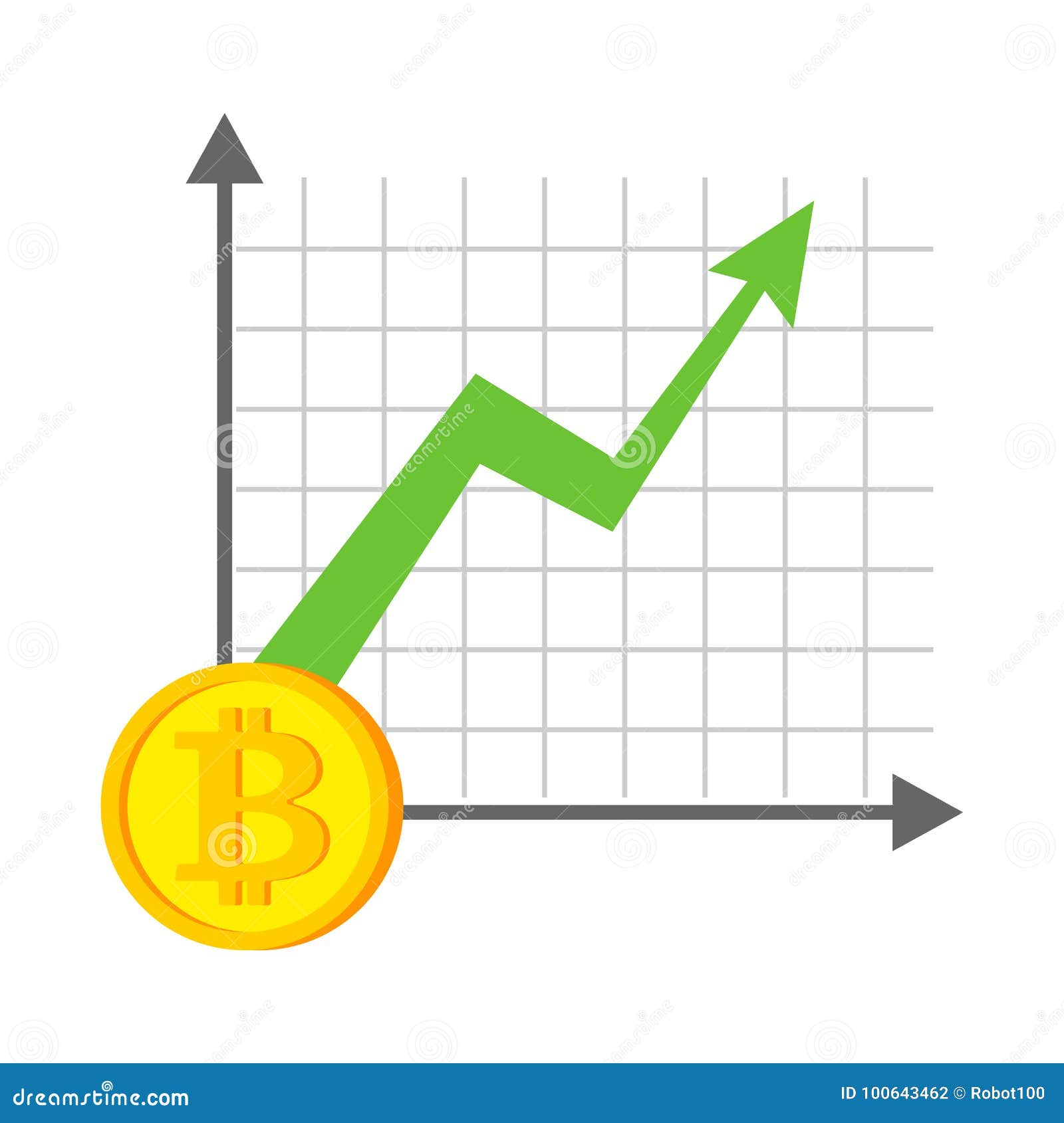 Gráfico De Crescimento Do Bitcoin. Crescimento Da Criptomoeda. Dinheiro  Virtual Ilustração do Vetor - Ilustração de conceito, lucro: 100643462